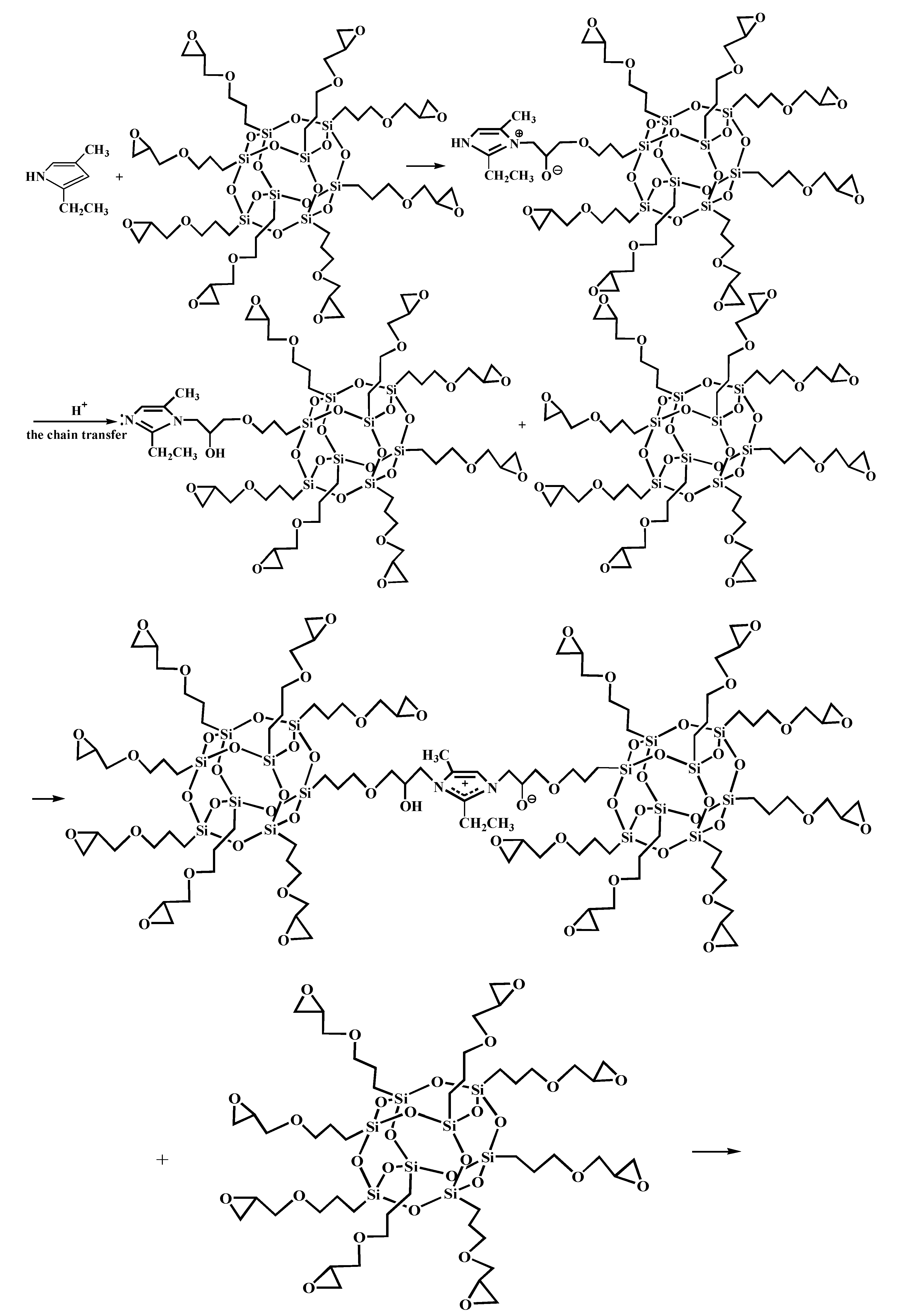Polymers 11 00700 g007a