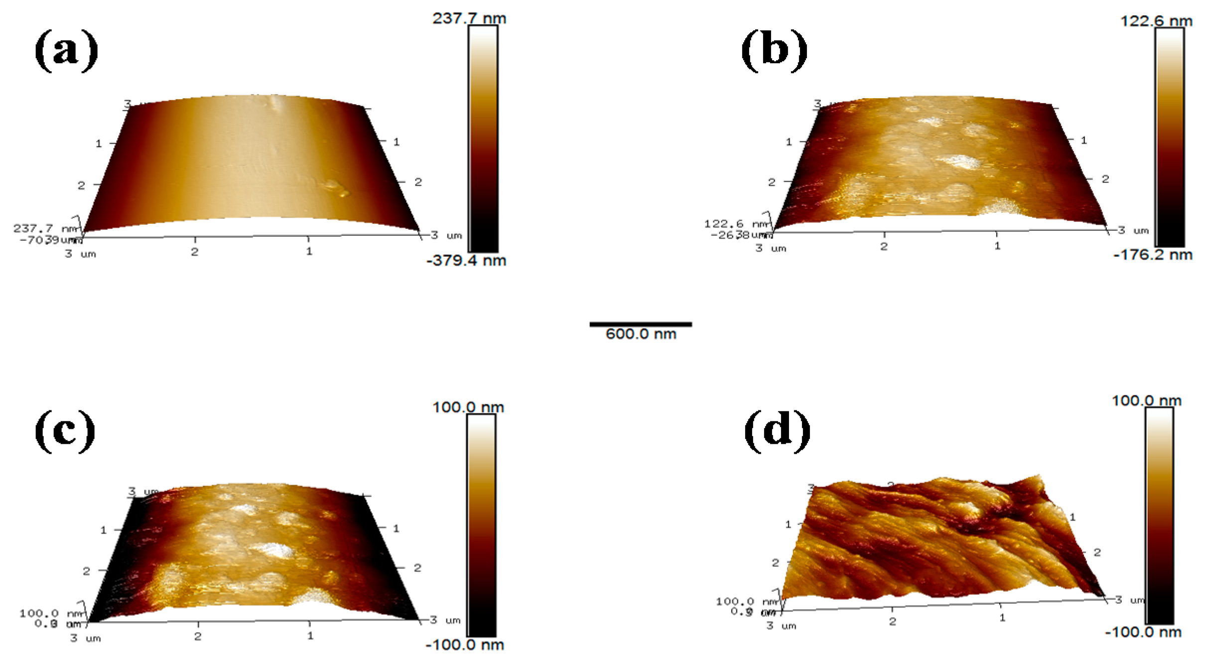 Polymers 11 00700 g012