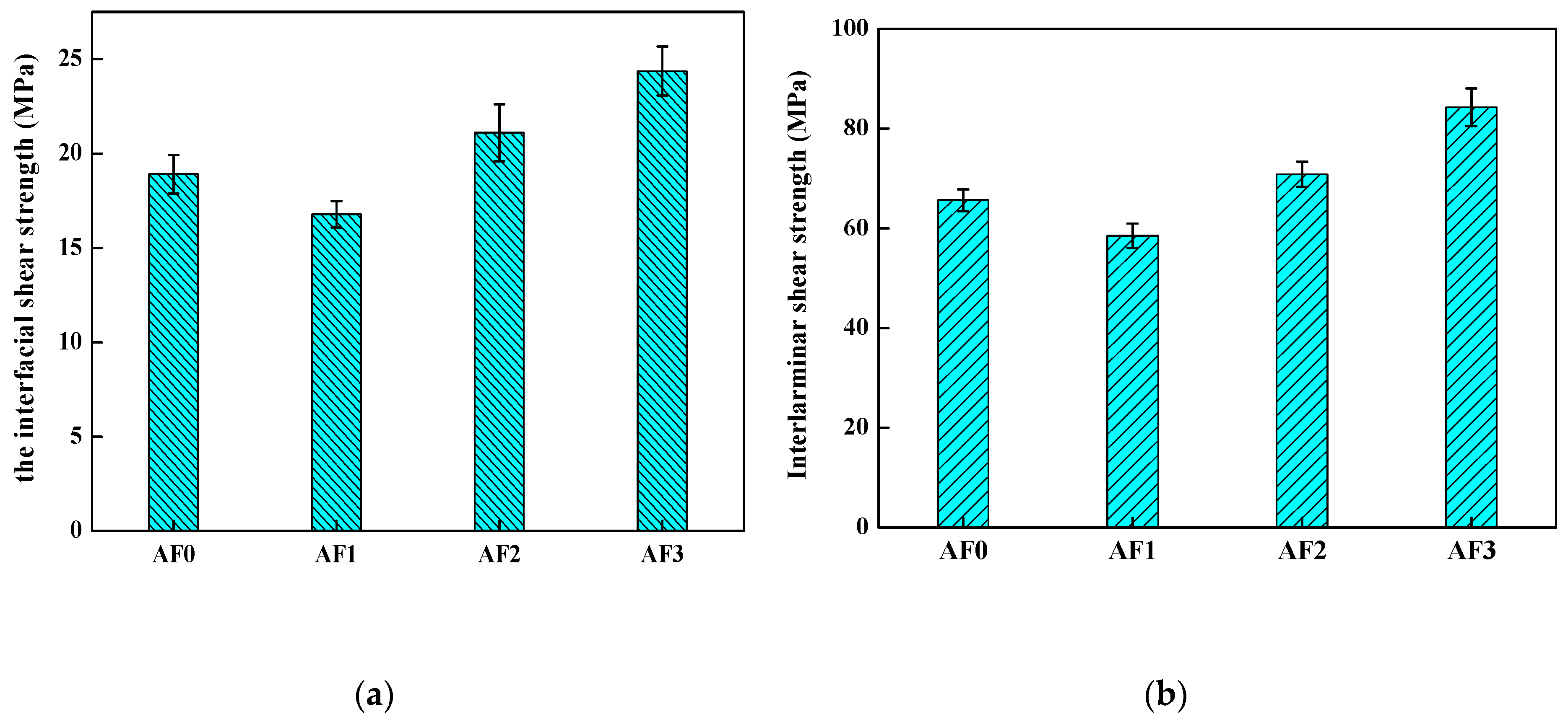 Polymers 11 00700 g014