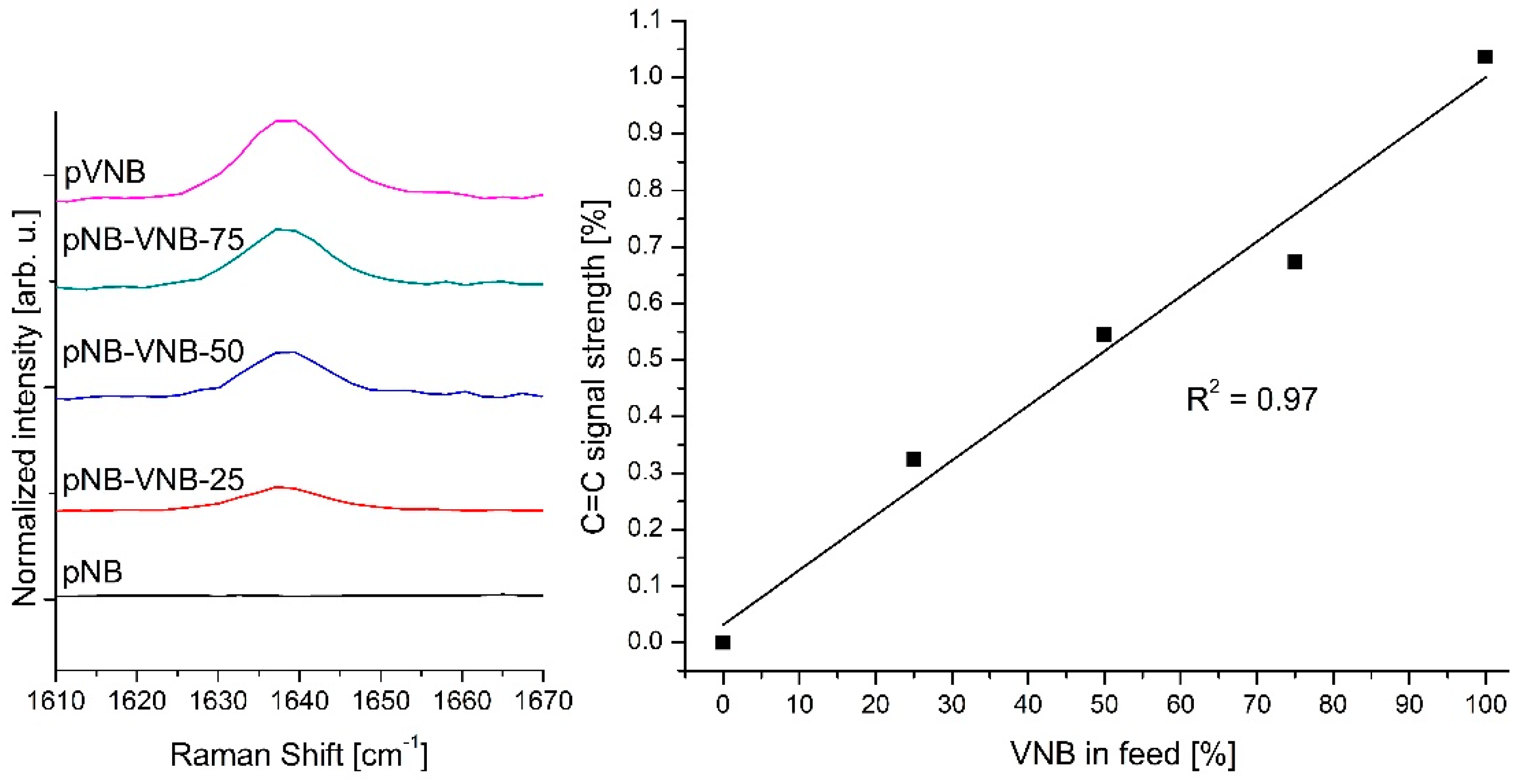 Polymers 11 00704 g004 Polymers 11 00704 g004