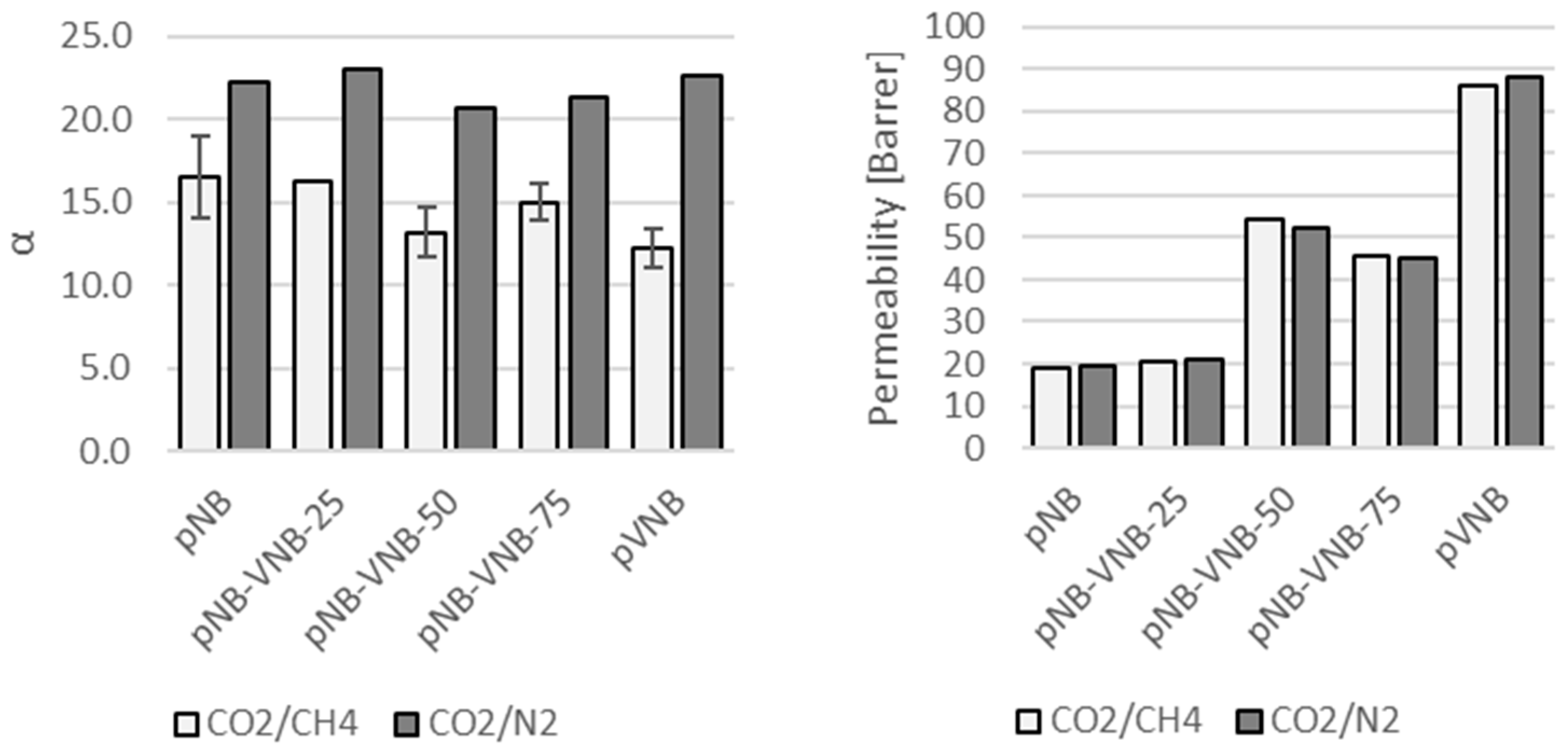 Polymers 11 00704 g007 Polymers 11 00704 g007