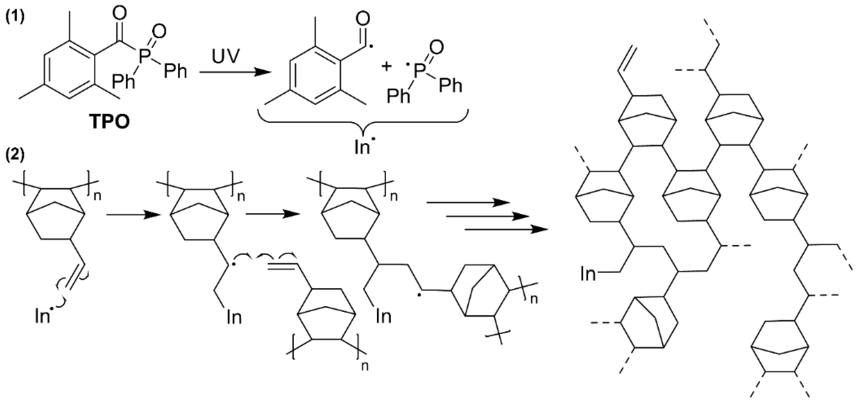 Polymers 11 00704 g008 Polymers 11 00704 g008