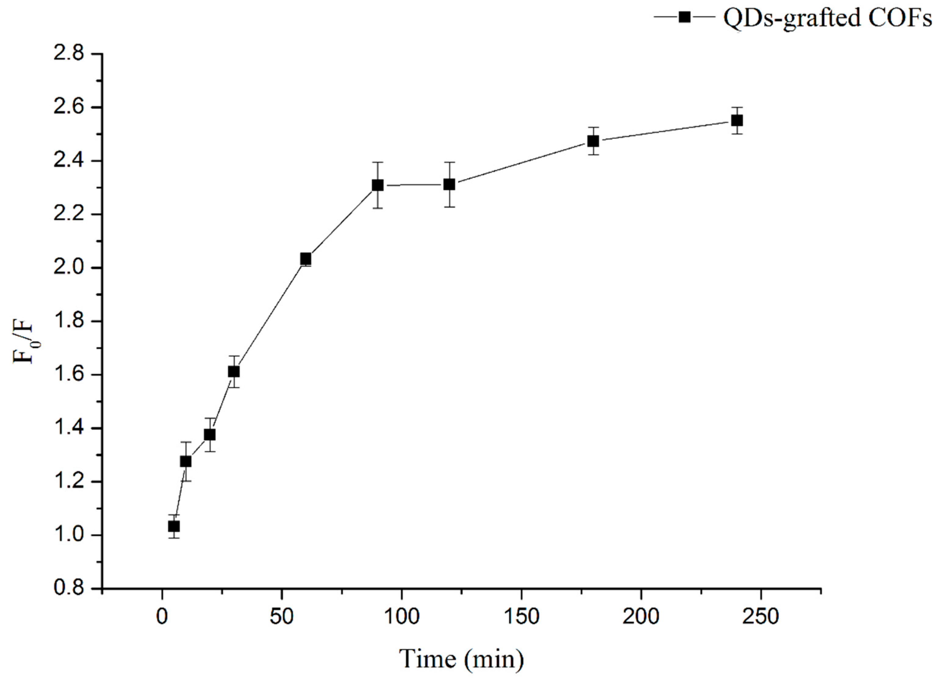 Polymers 11 00708 g003