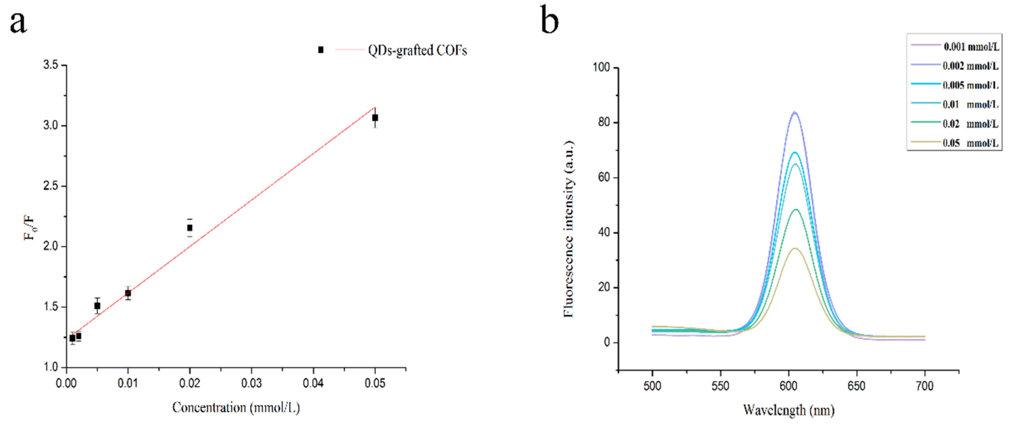 Polymers 11 00708 g004