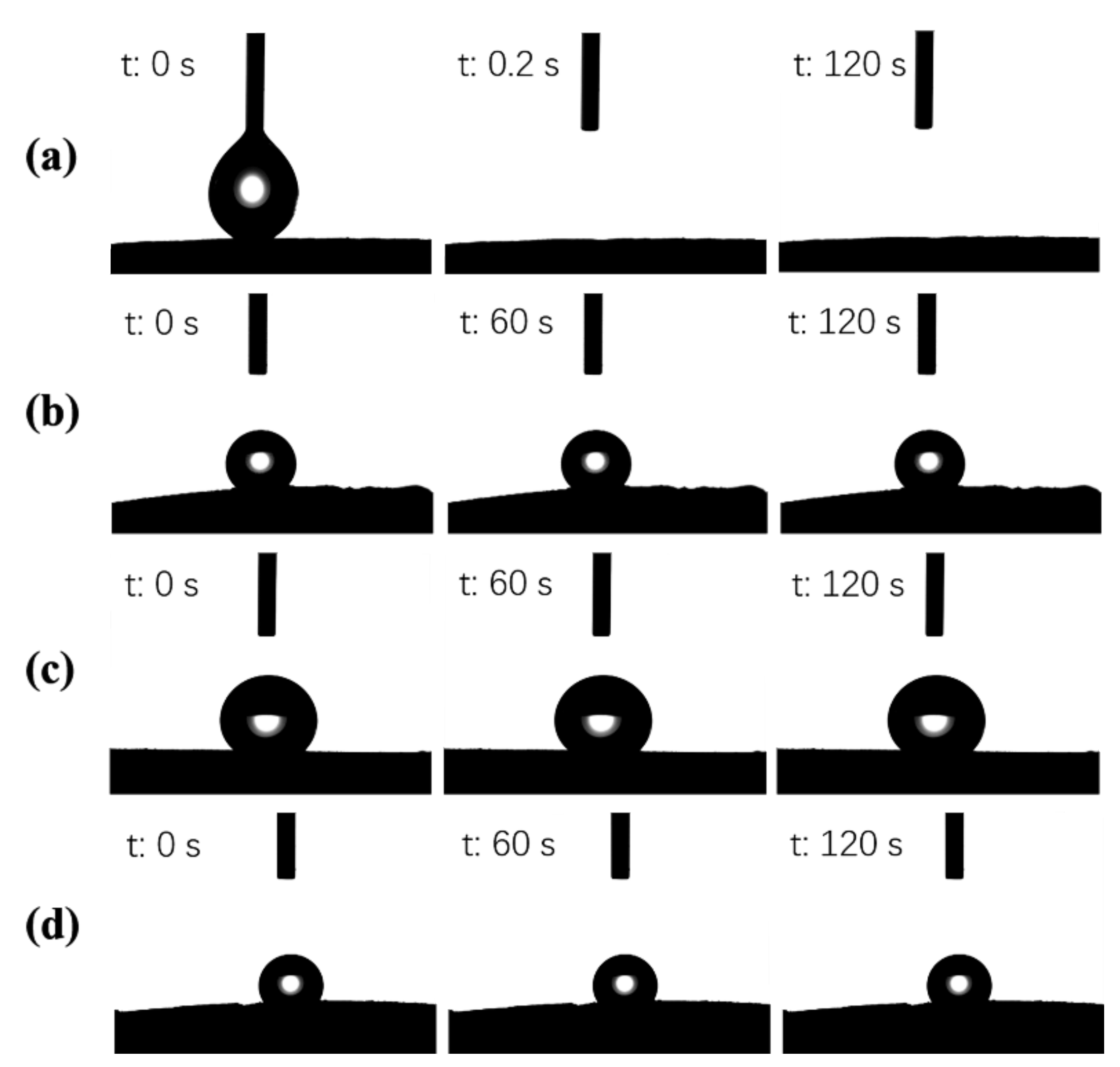 Polymers 11 00712 g009