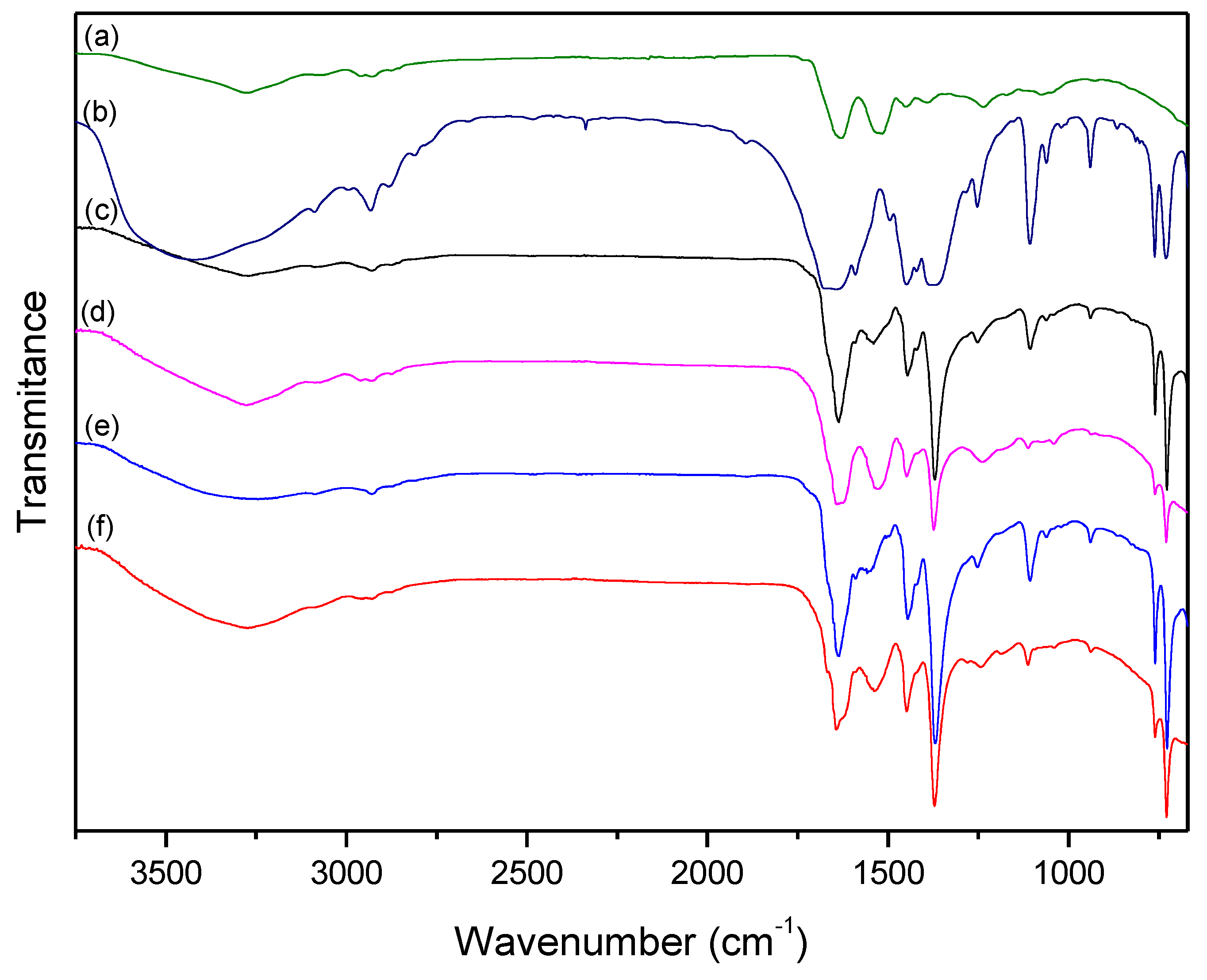 Polymers 11 00713 g002 Polymers 11 00713 g002