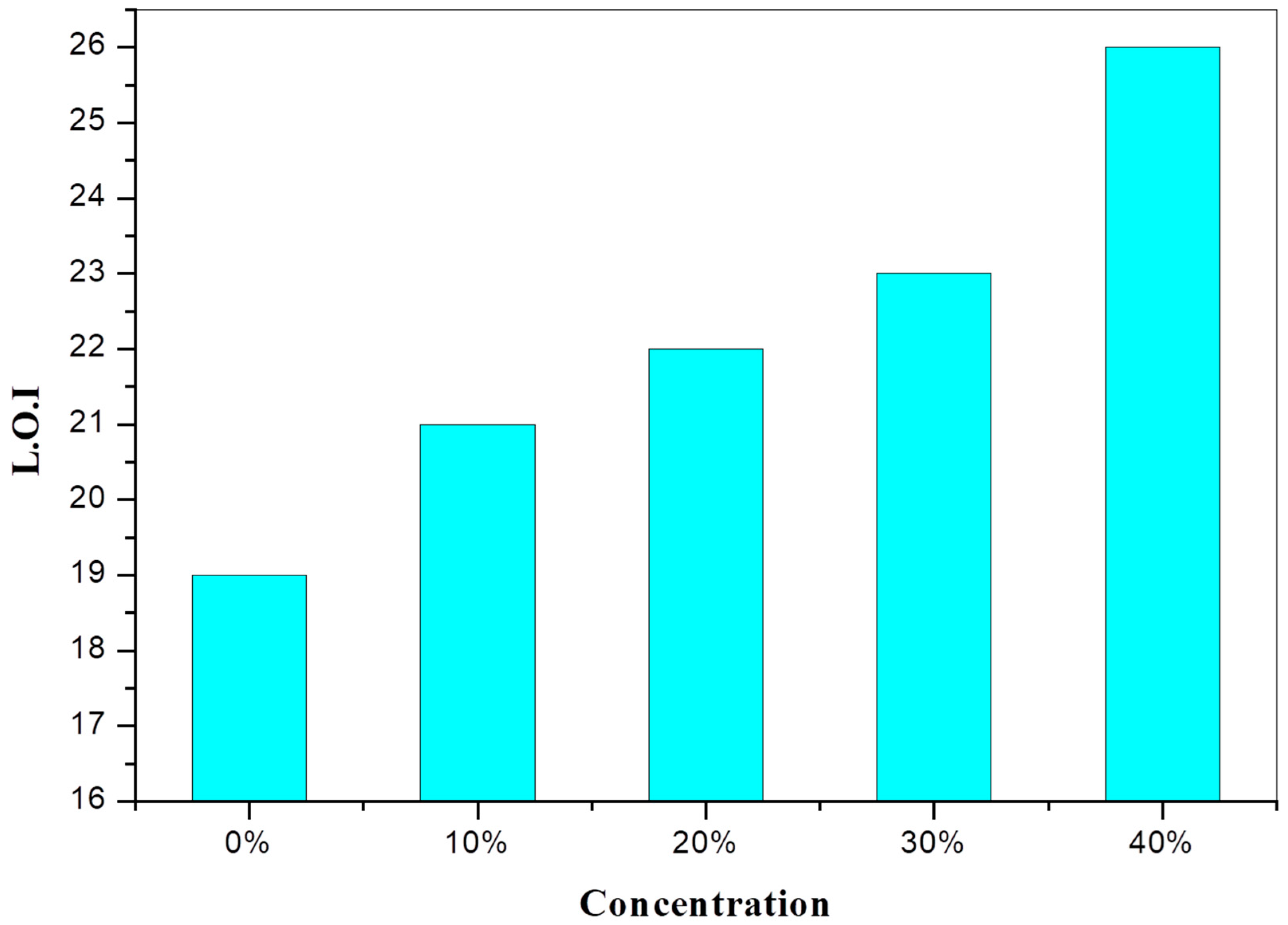 Polymers 11 00720 g009