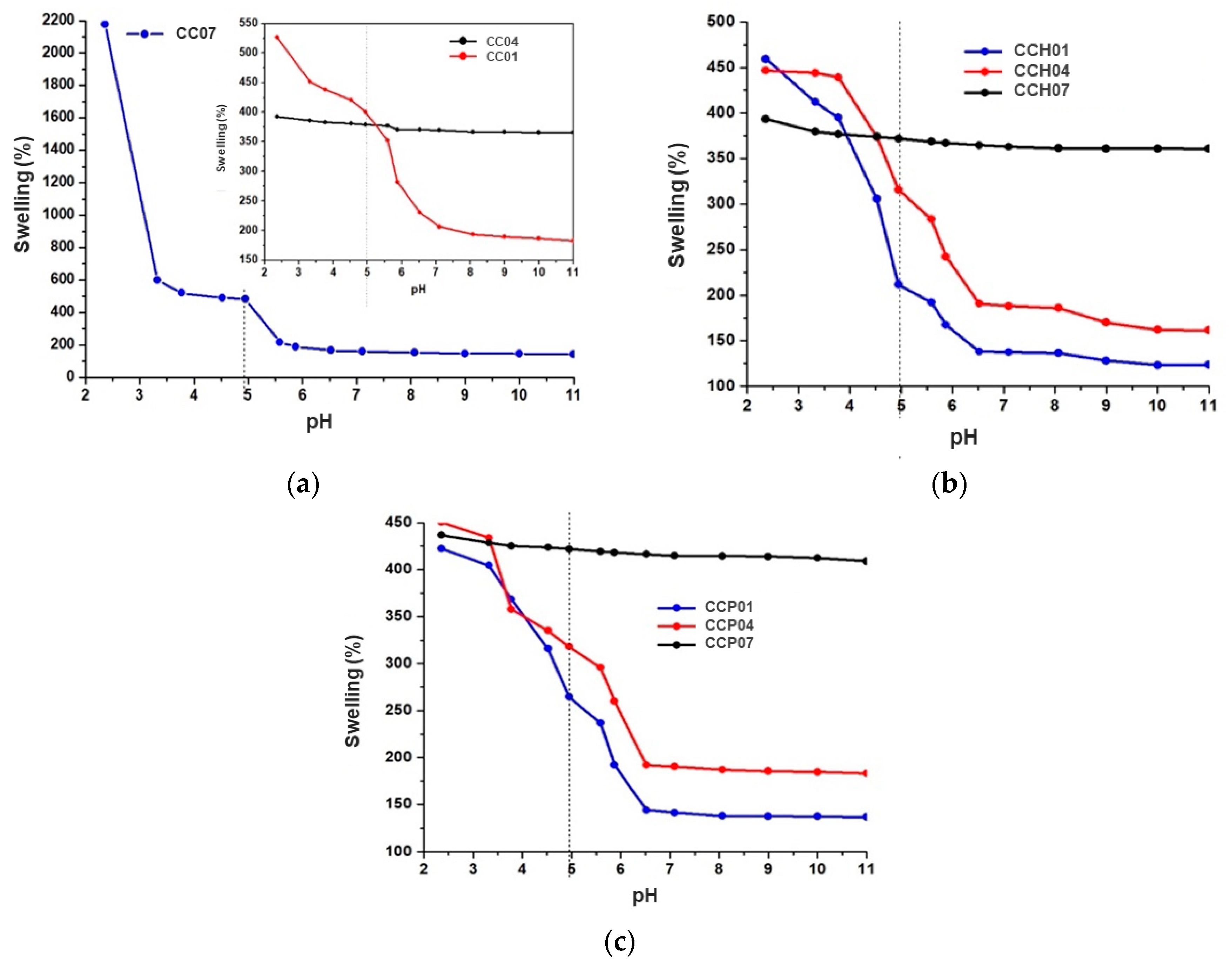 Polymers 11 00721 g004