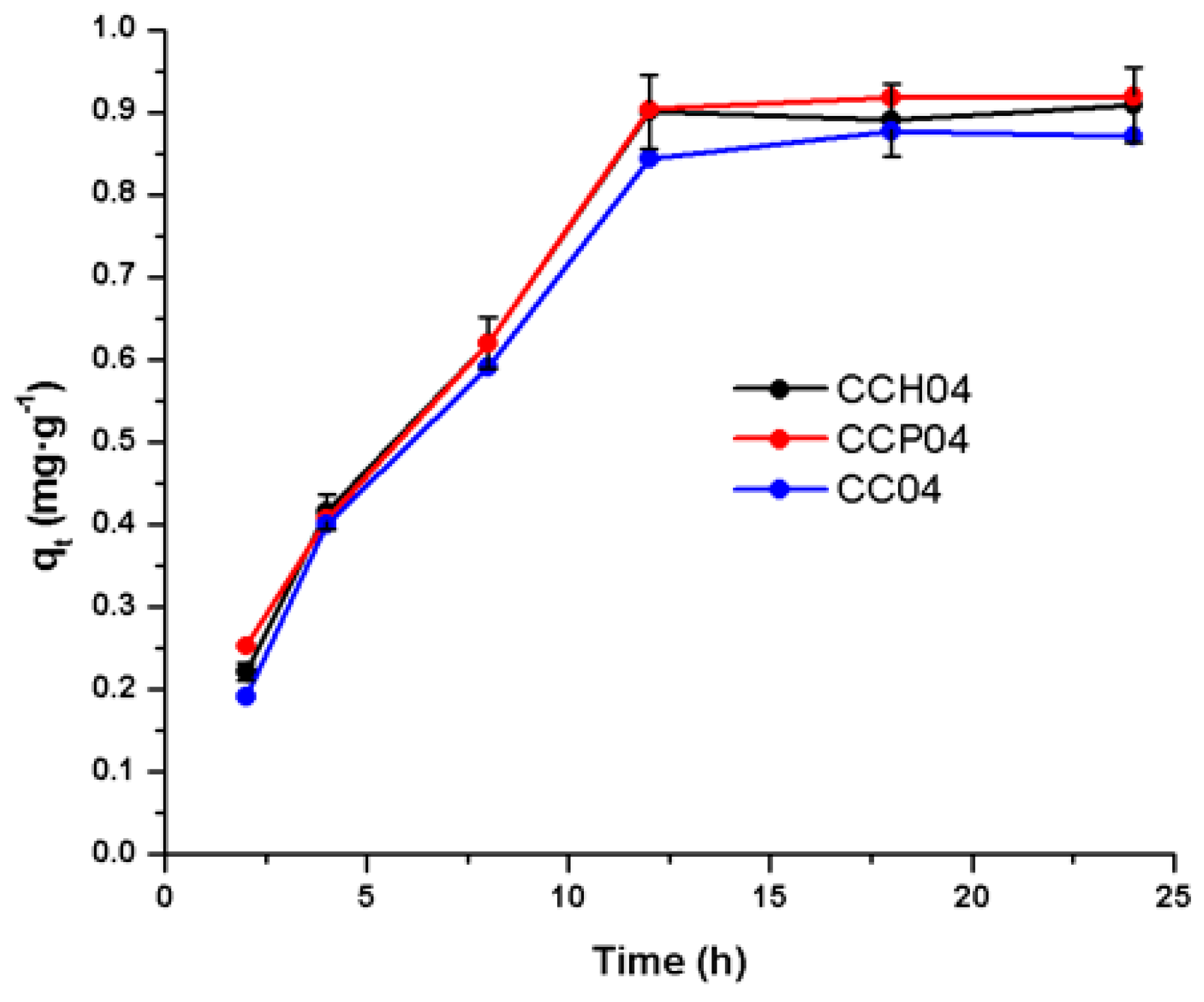 Polymers 11 00721 g010