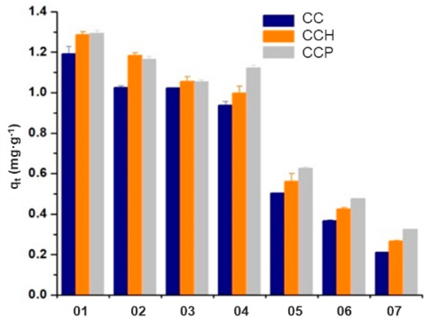 Polymers 11 00721 g012