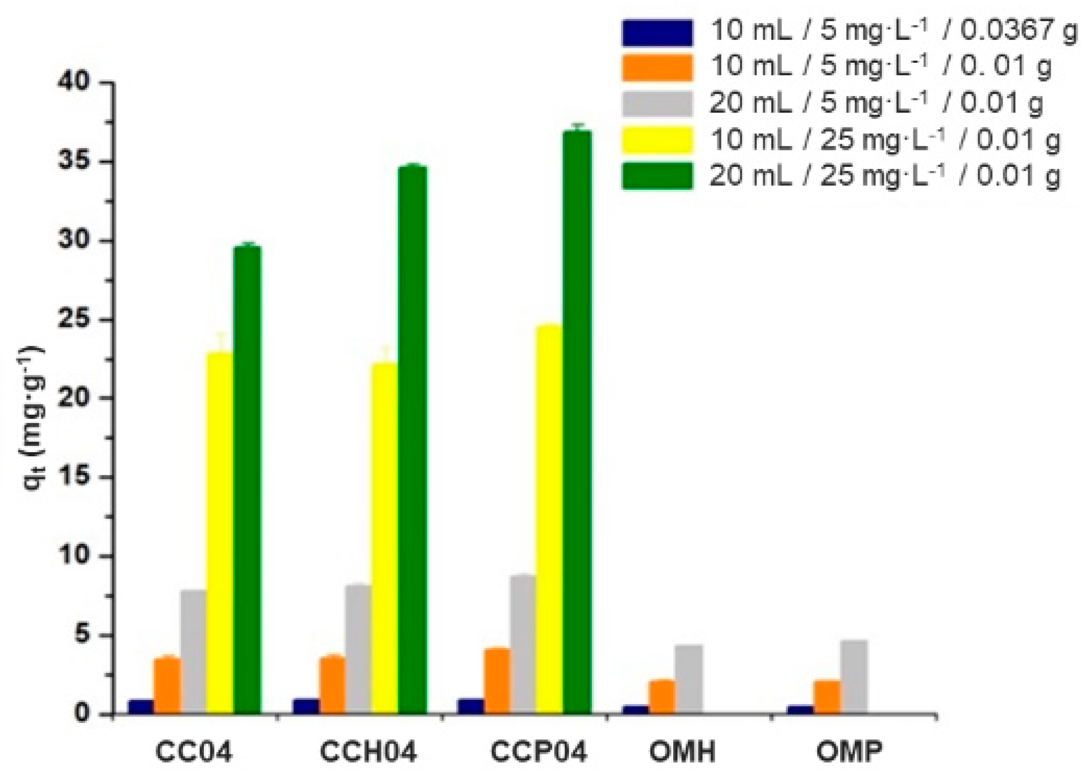 Polymers 11 00721 g013