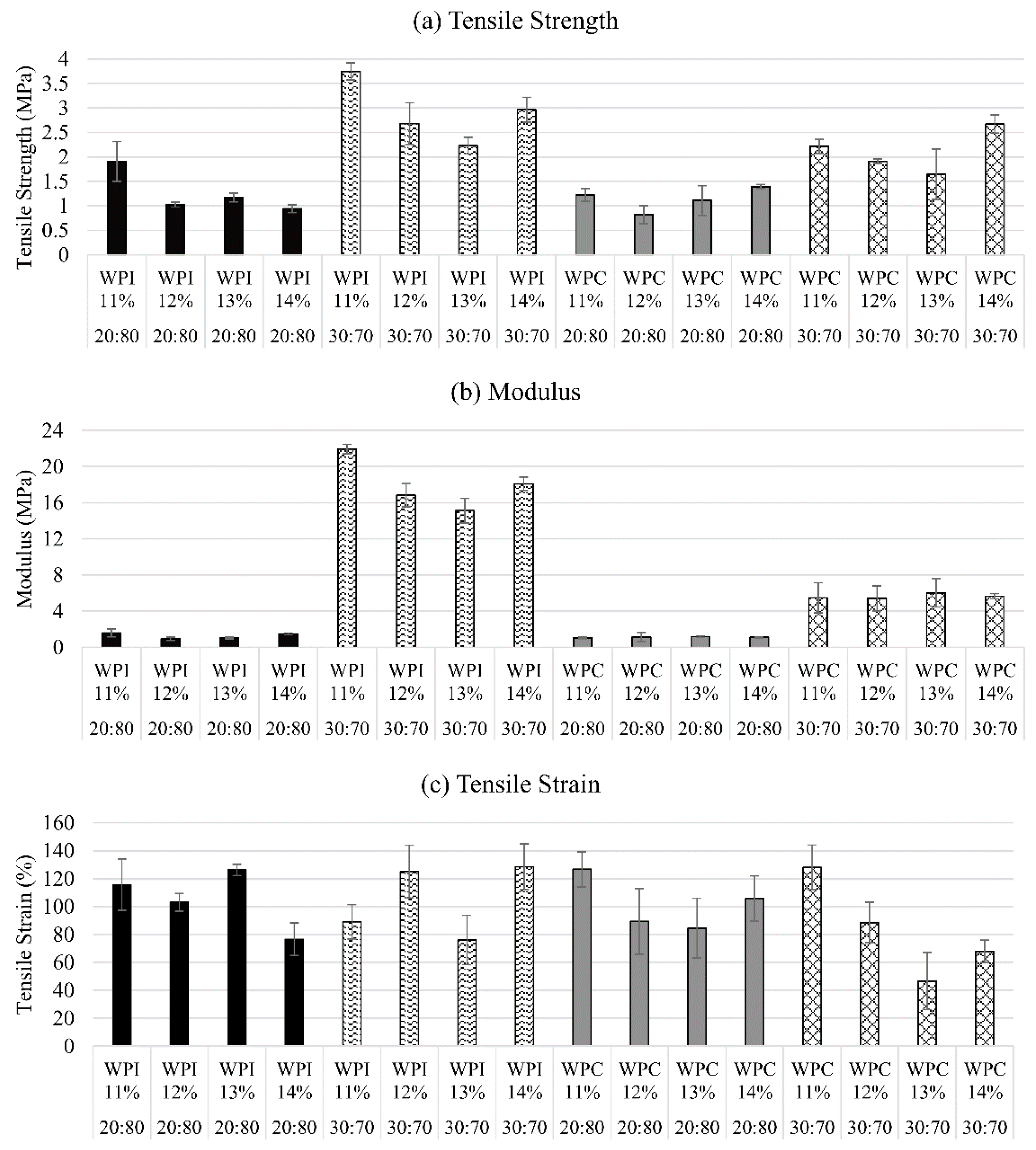 Polymers 11 00722 g004