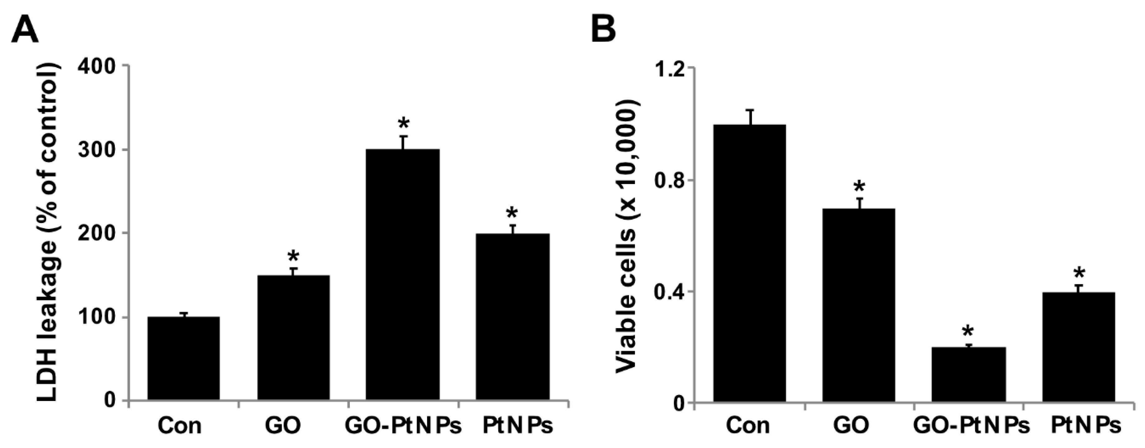 Polymers 11 00733 g008