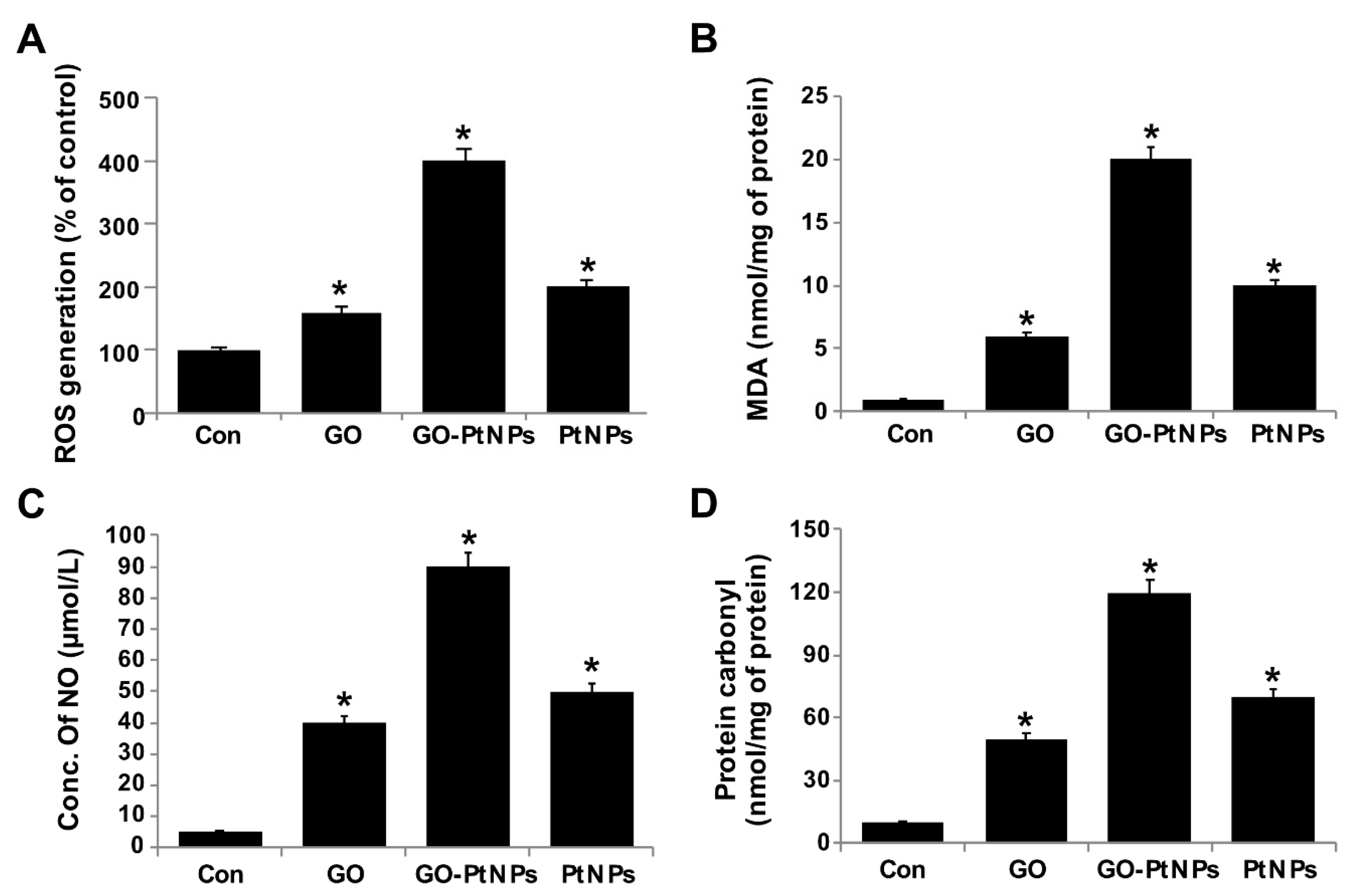 Polymers 11 00733 g009