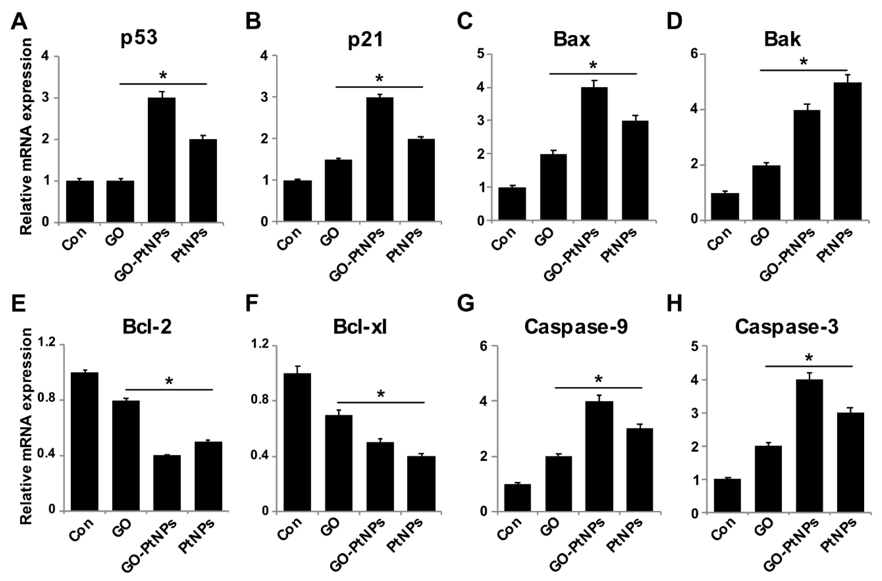Polymers 11 00733 g012