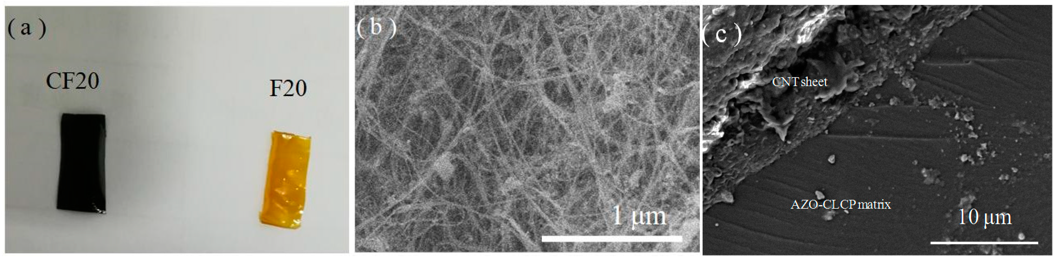 Polymers 11 00735 g002