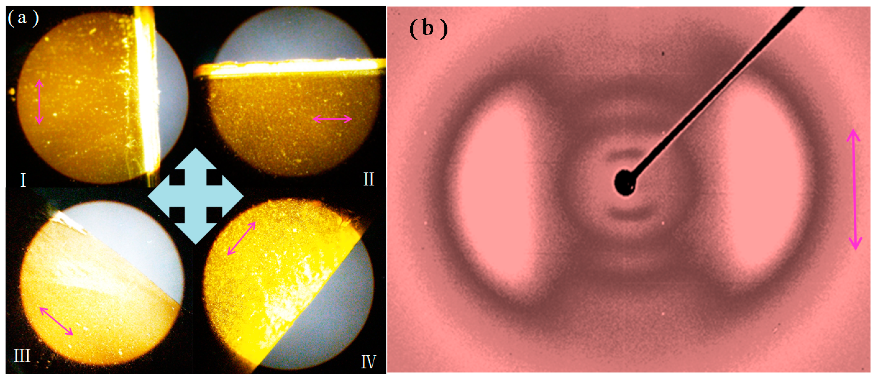 Polymers 11 00735 g003