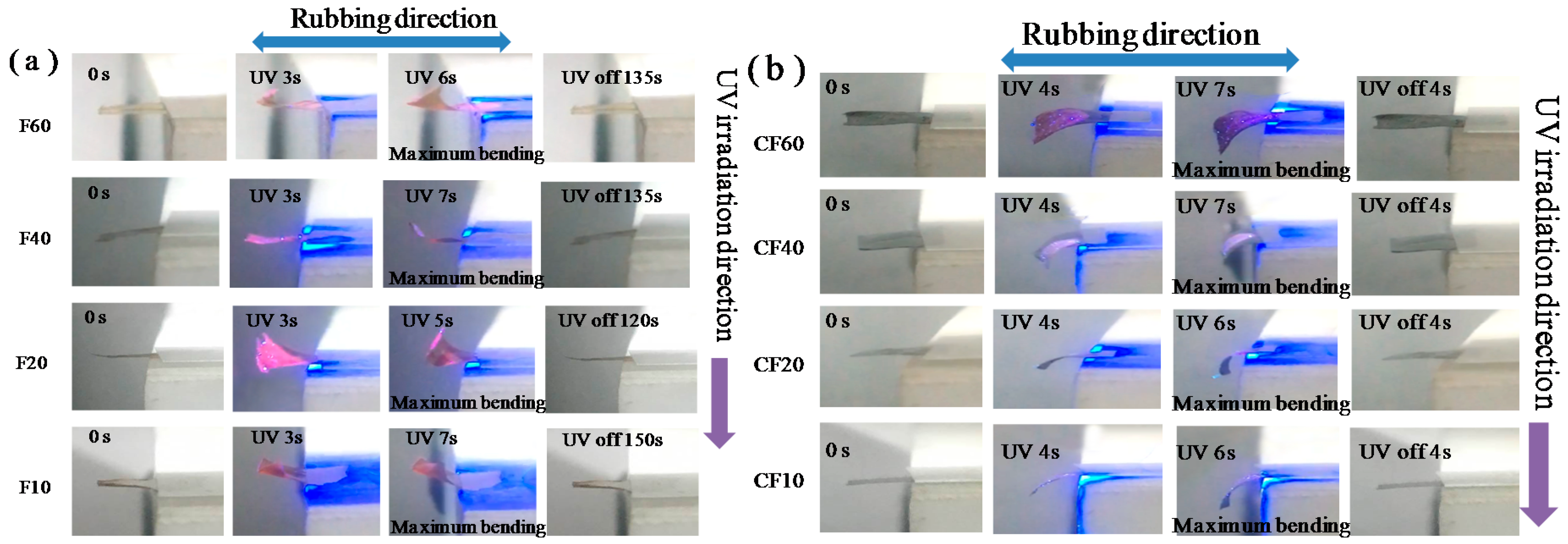 Polymers 11 00735 g004