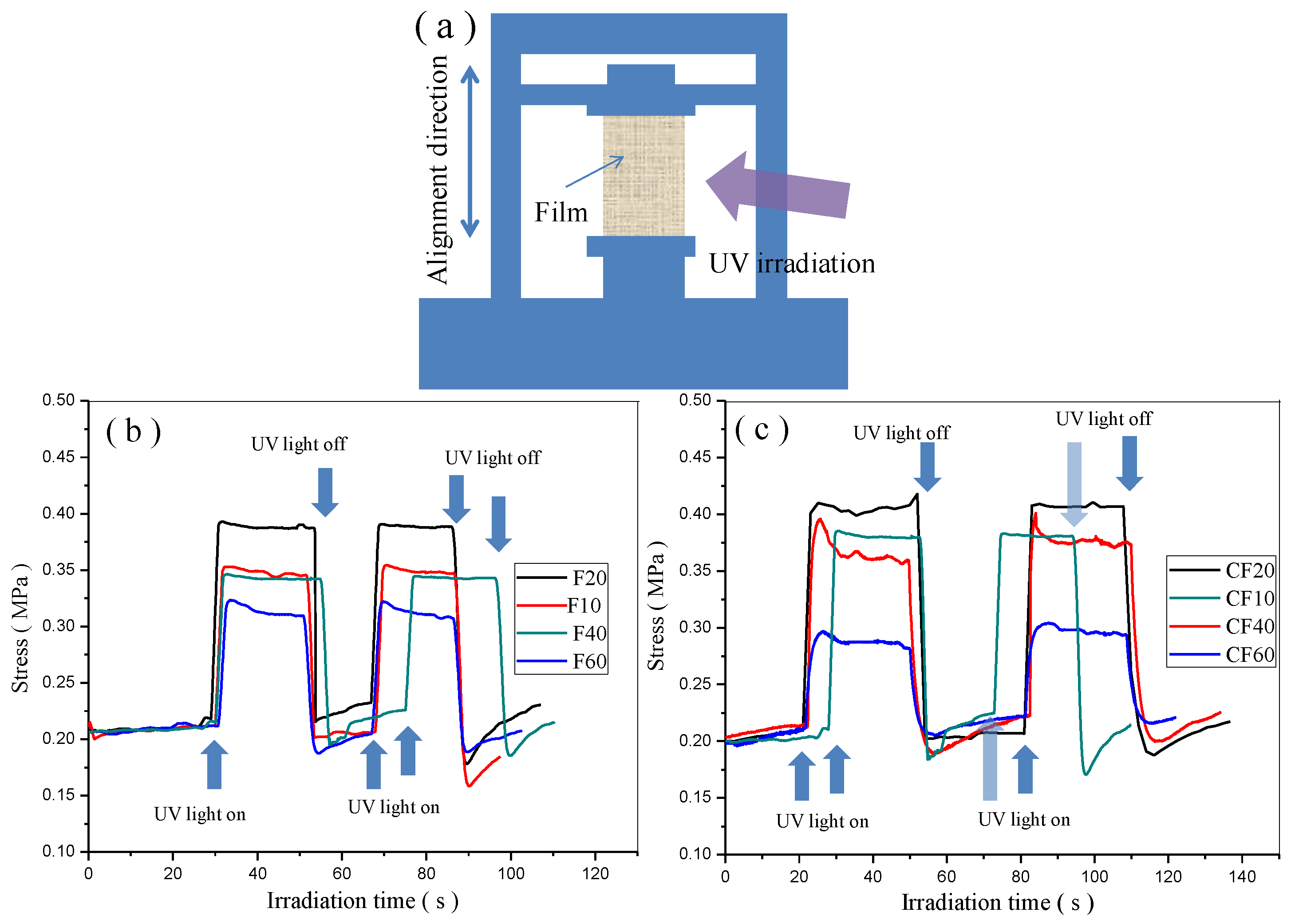 Polymers 11 00735 g005