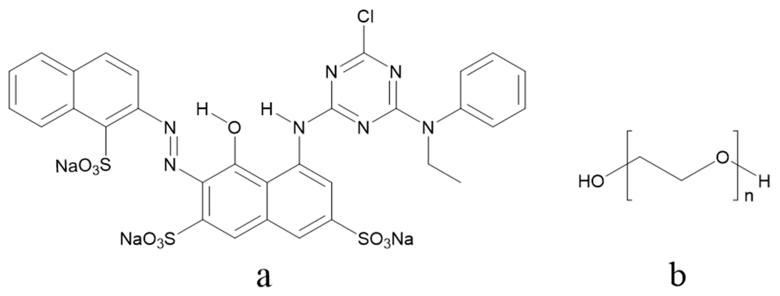 Polymers 11 00739 g001 Polymers 11 00739 g001
