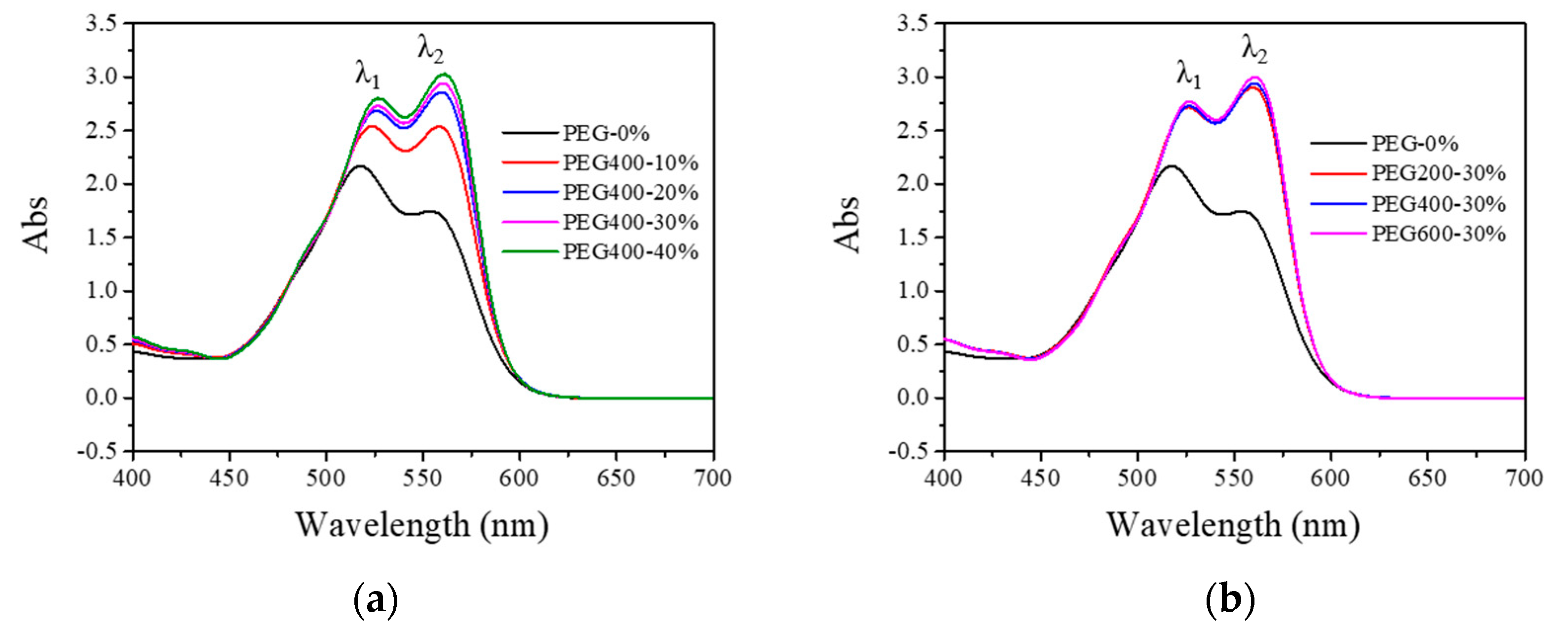 Polymers 11 00739 g002 Polymers 11 00739 g002