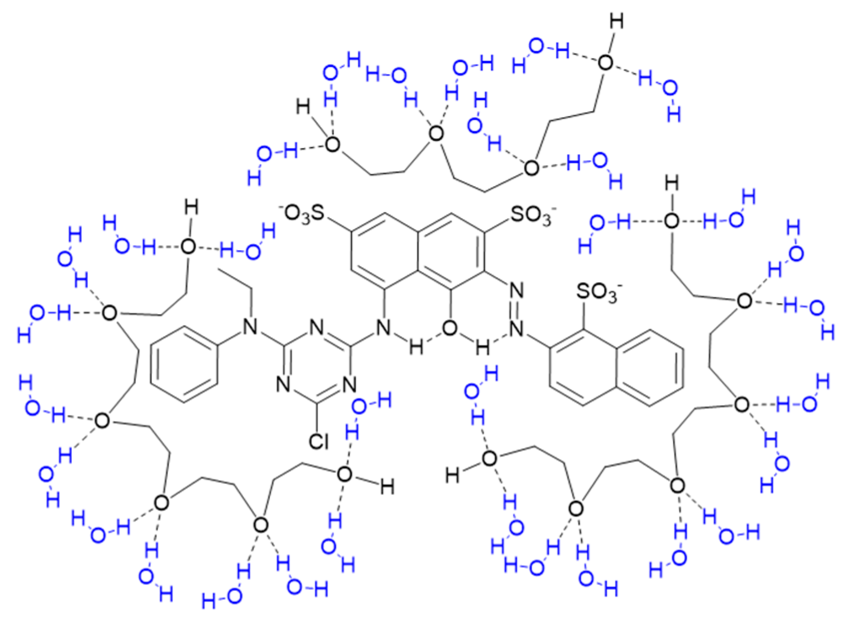 Polymers 11 00739 g003 Polymers 11 00739 g003