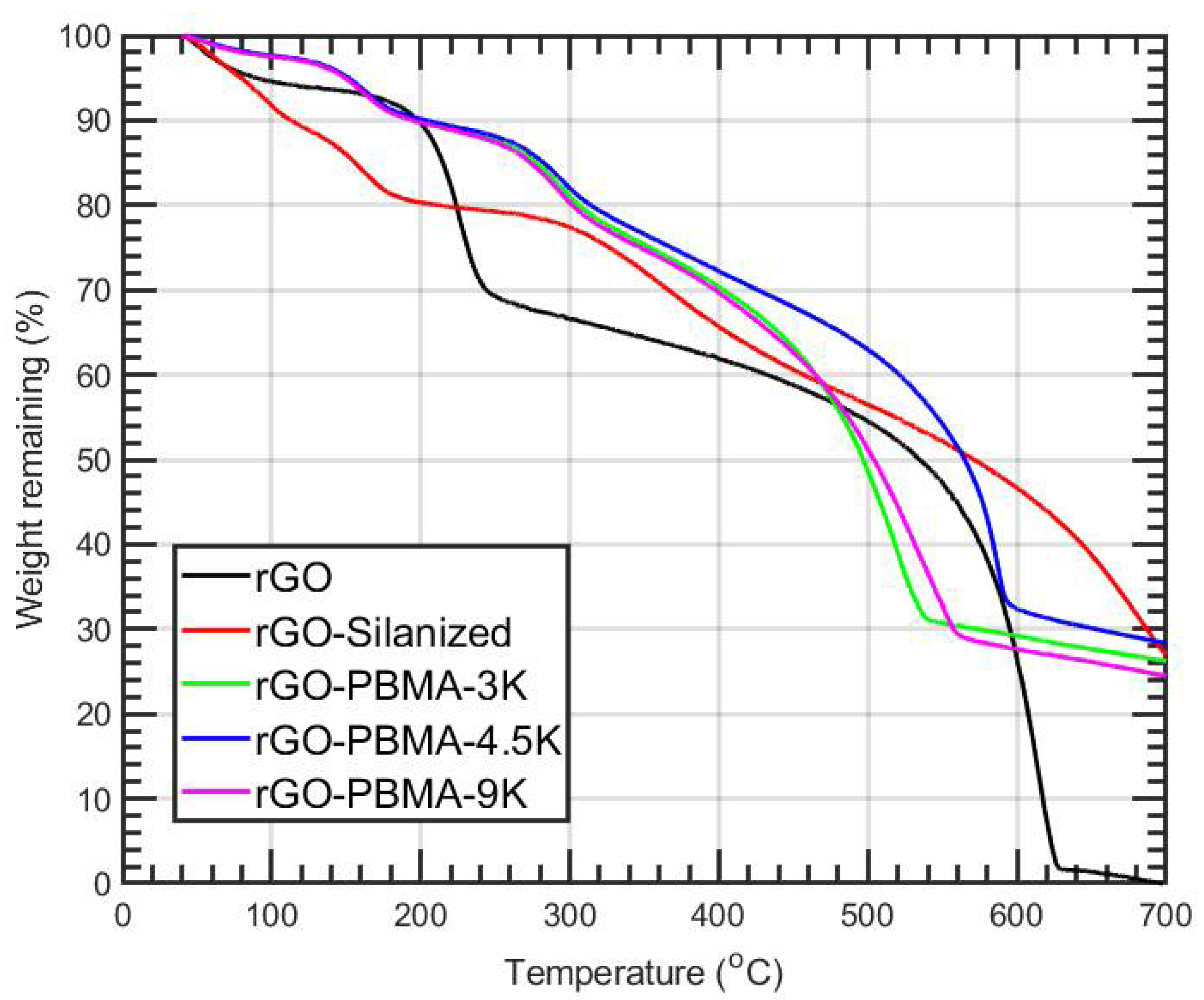 Polymers 11 00740 g001