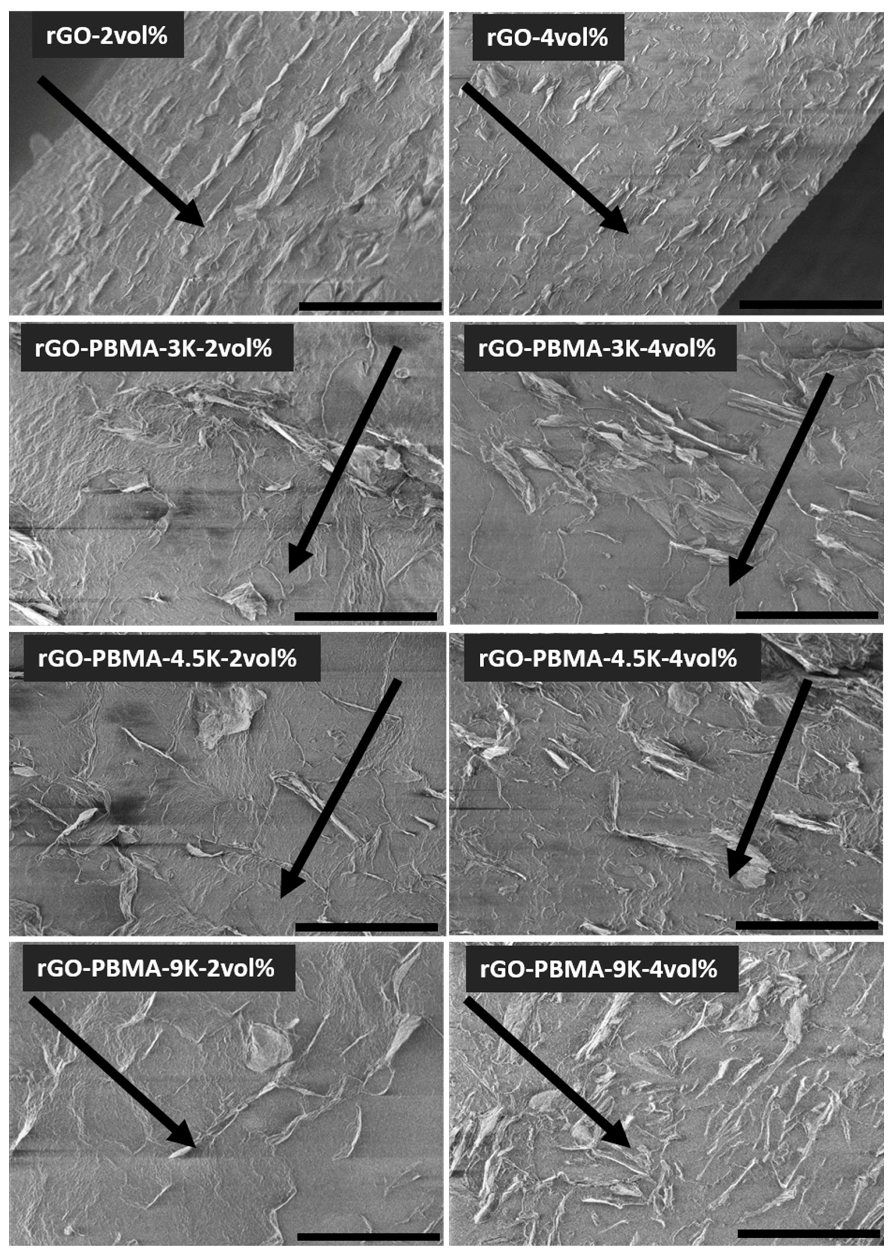 Polymers 11 00740 g003