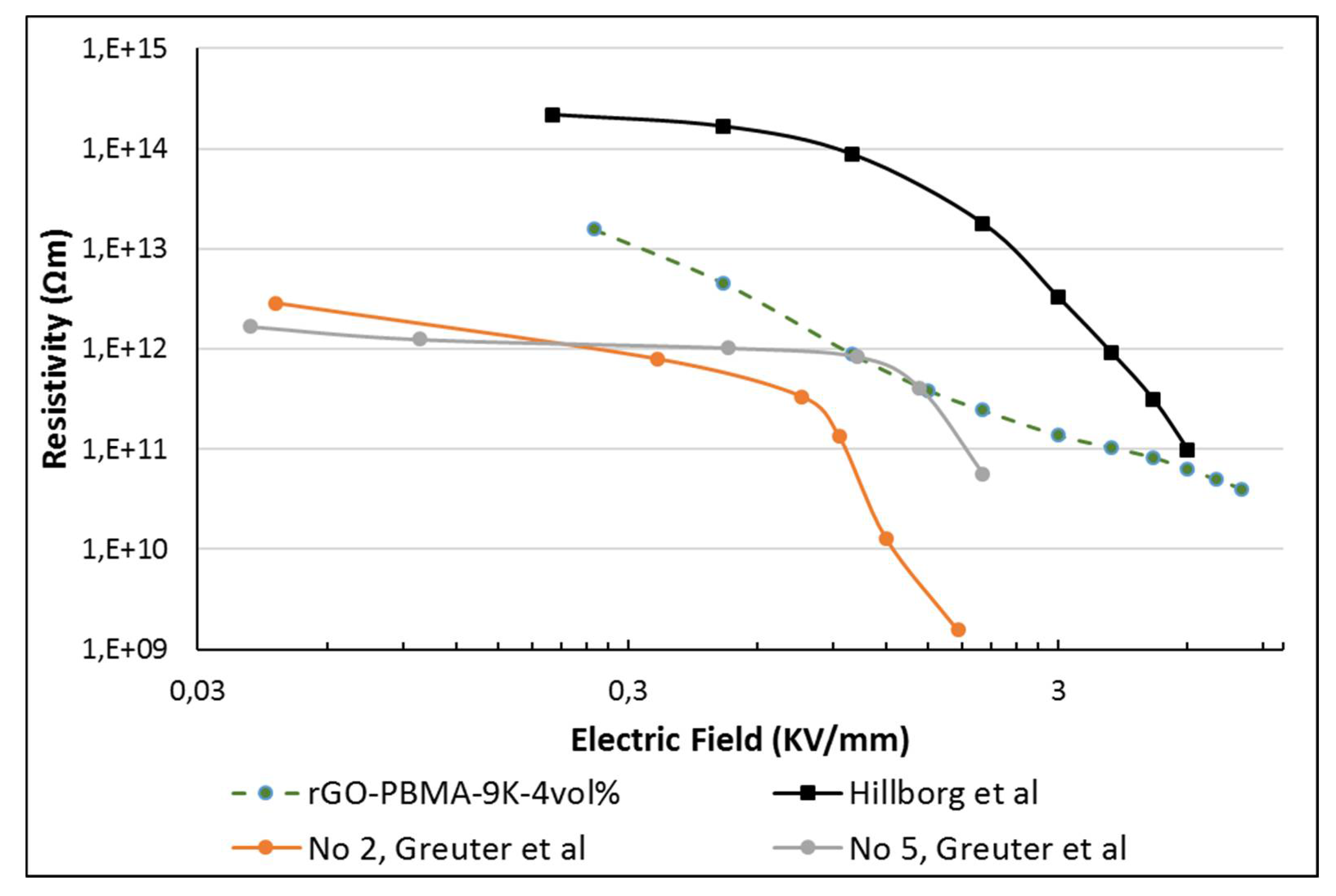 Polymers 11 00740 g006