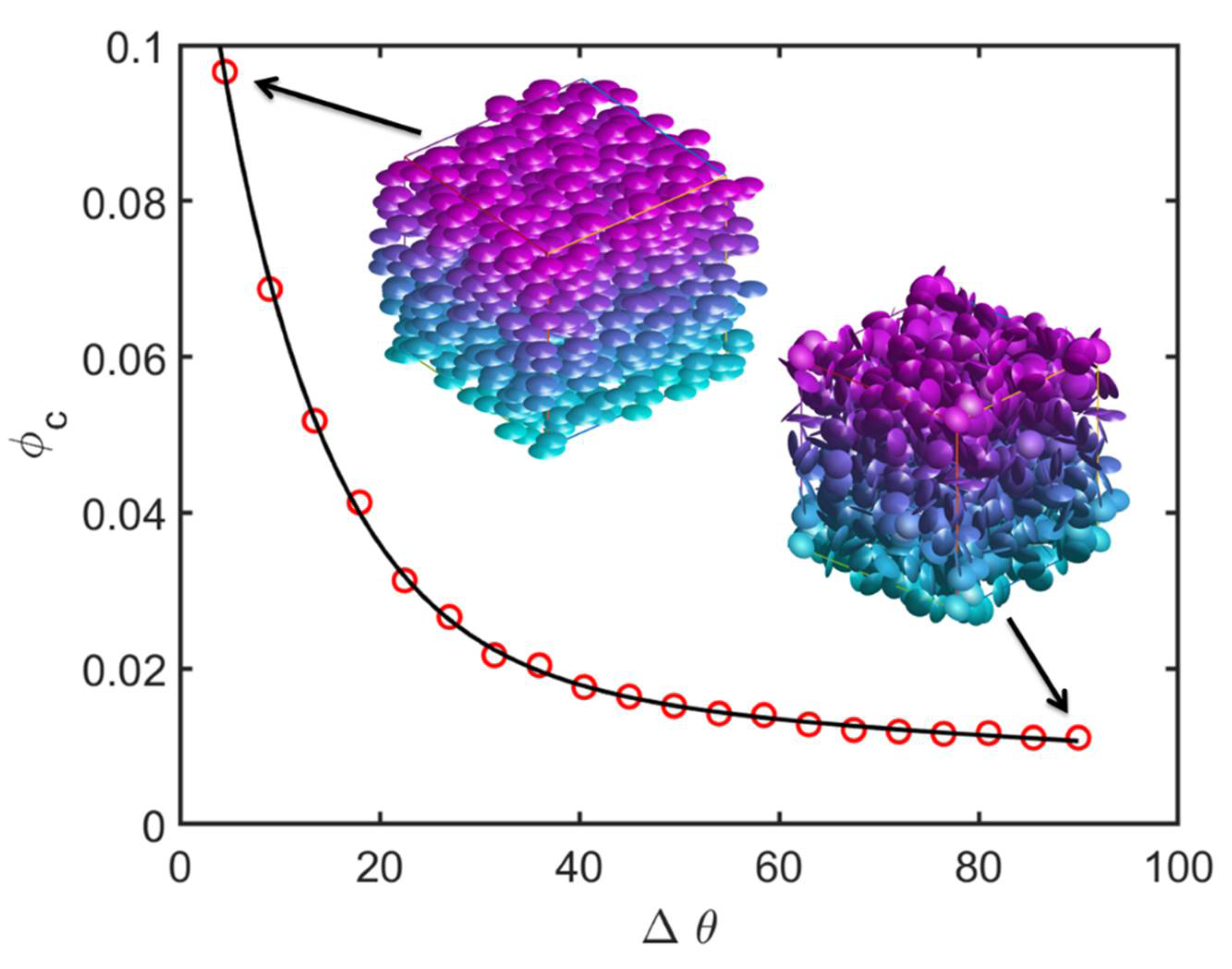 Polymers 11 00740 g007