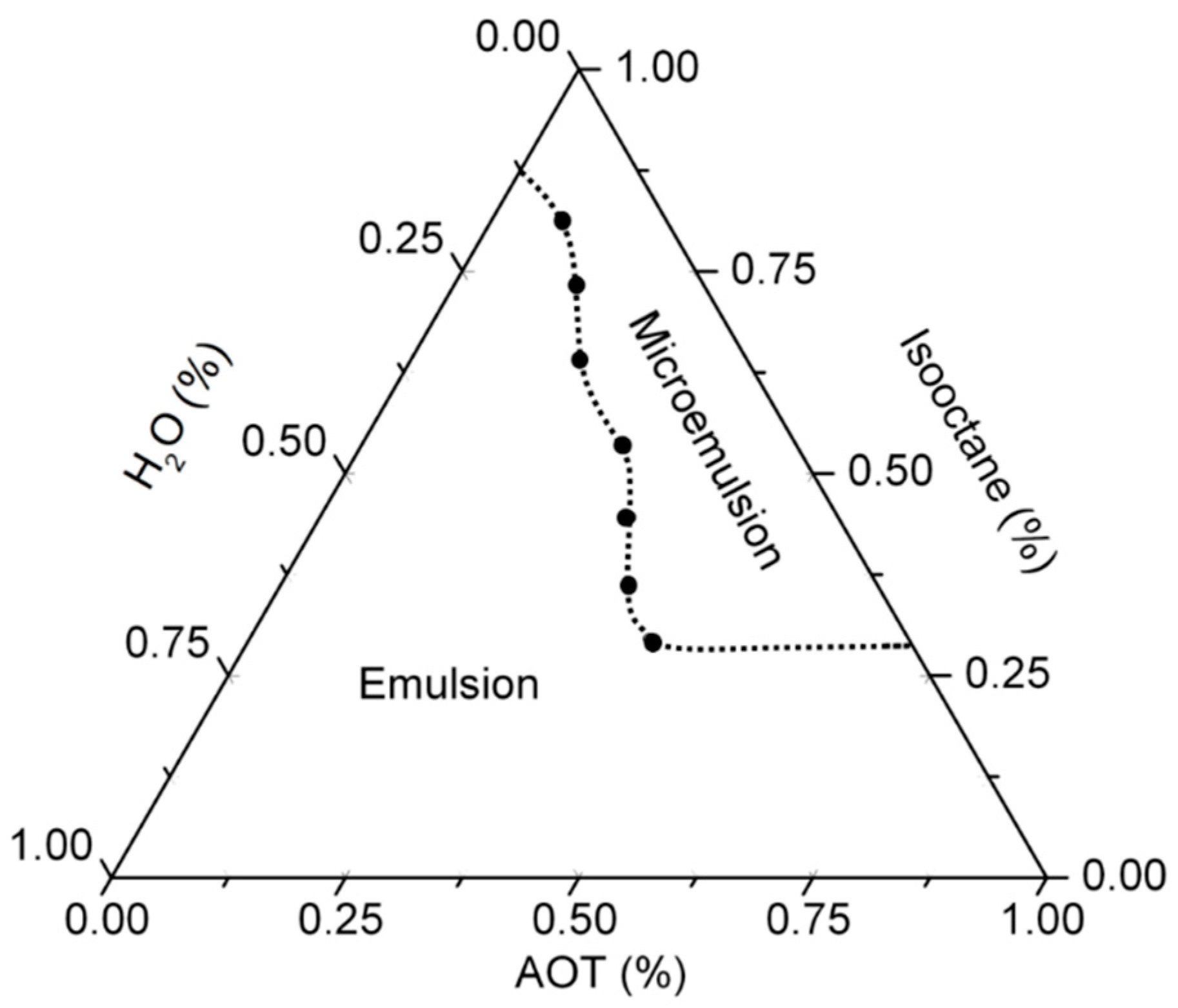 Polymers 11 00742 g001