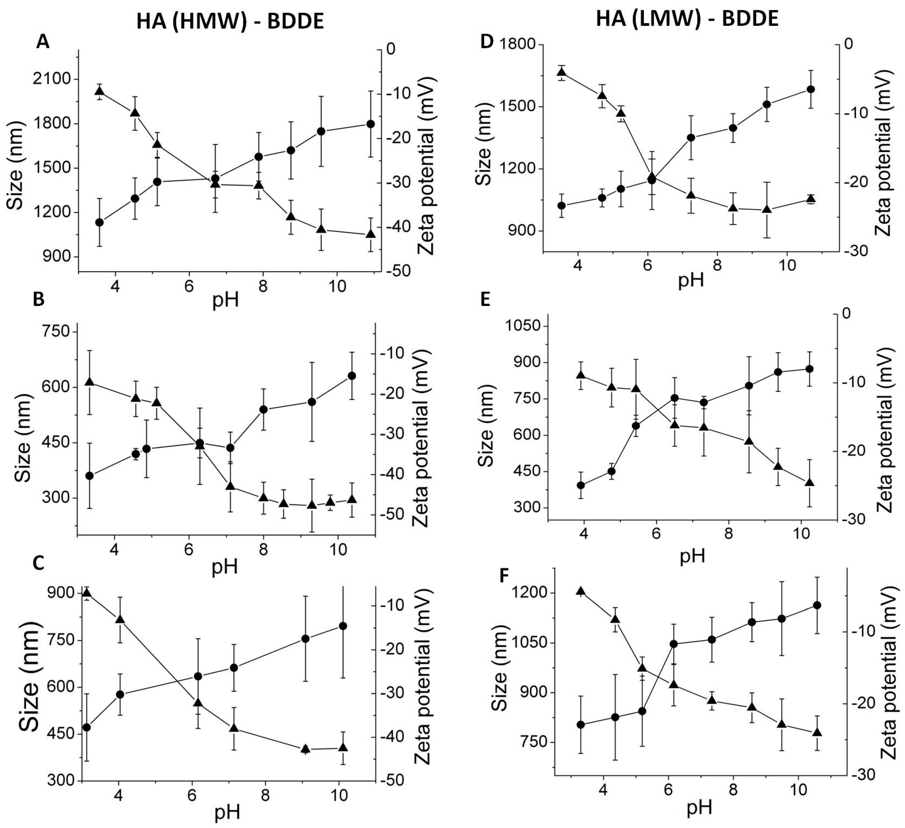 Polymers 11 00742 g008