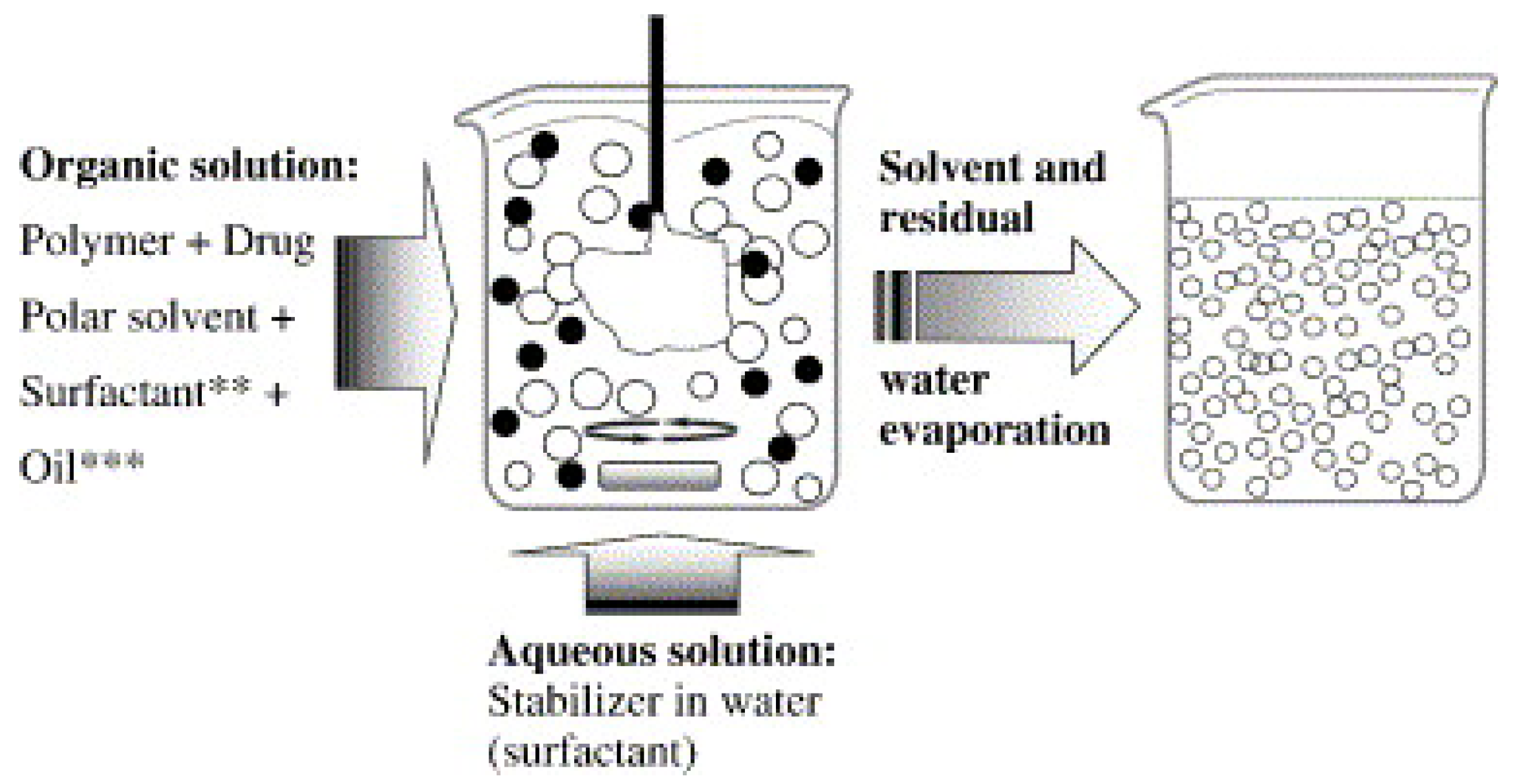 Polymers 11 00745 g004