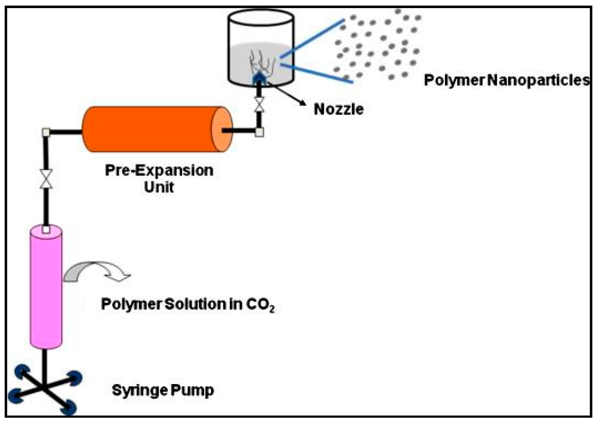 Polymers 11 00745 g008