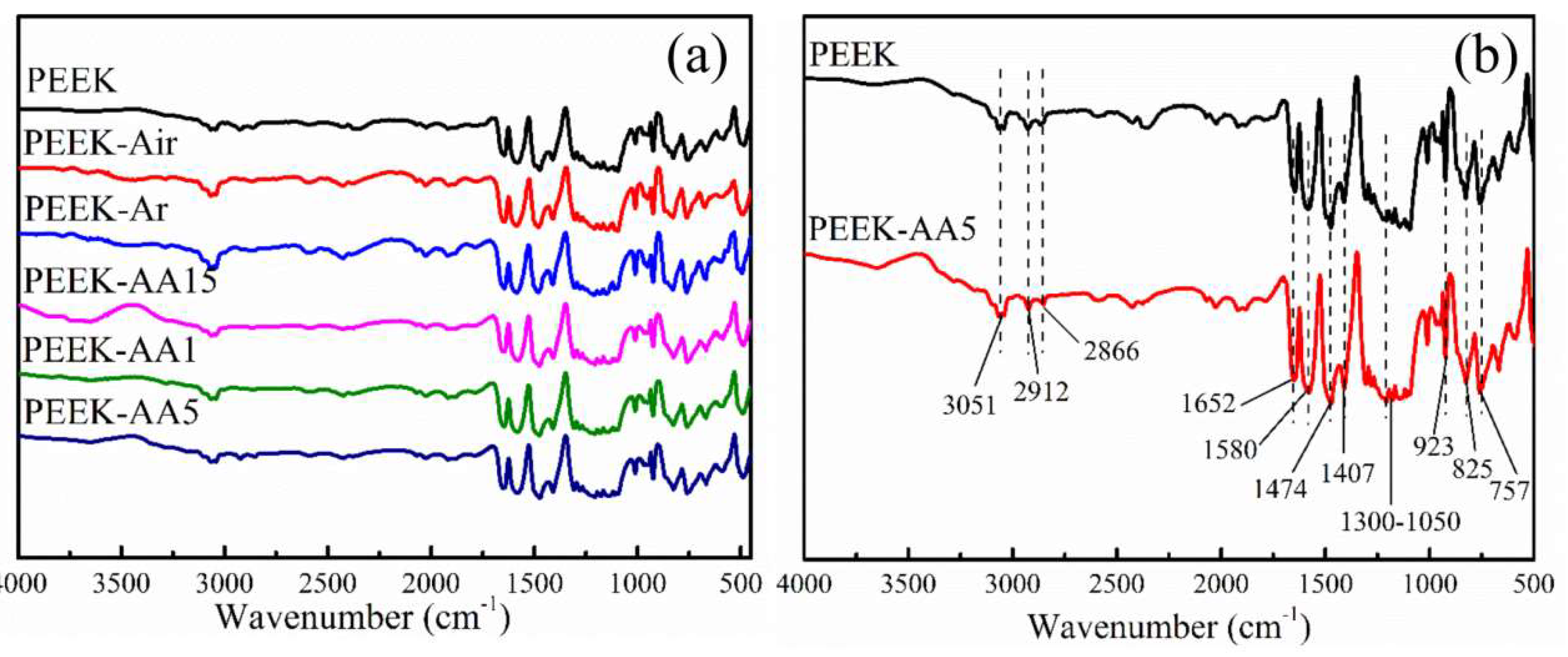 Polymers 11 00753 g008
