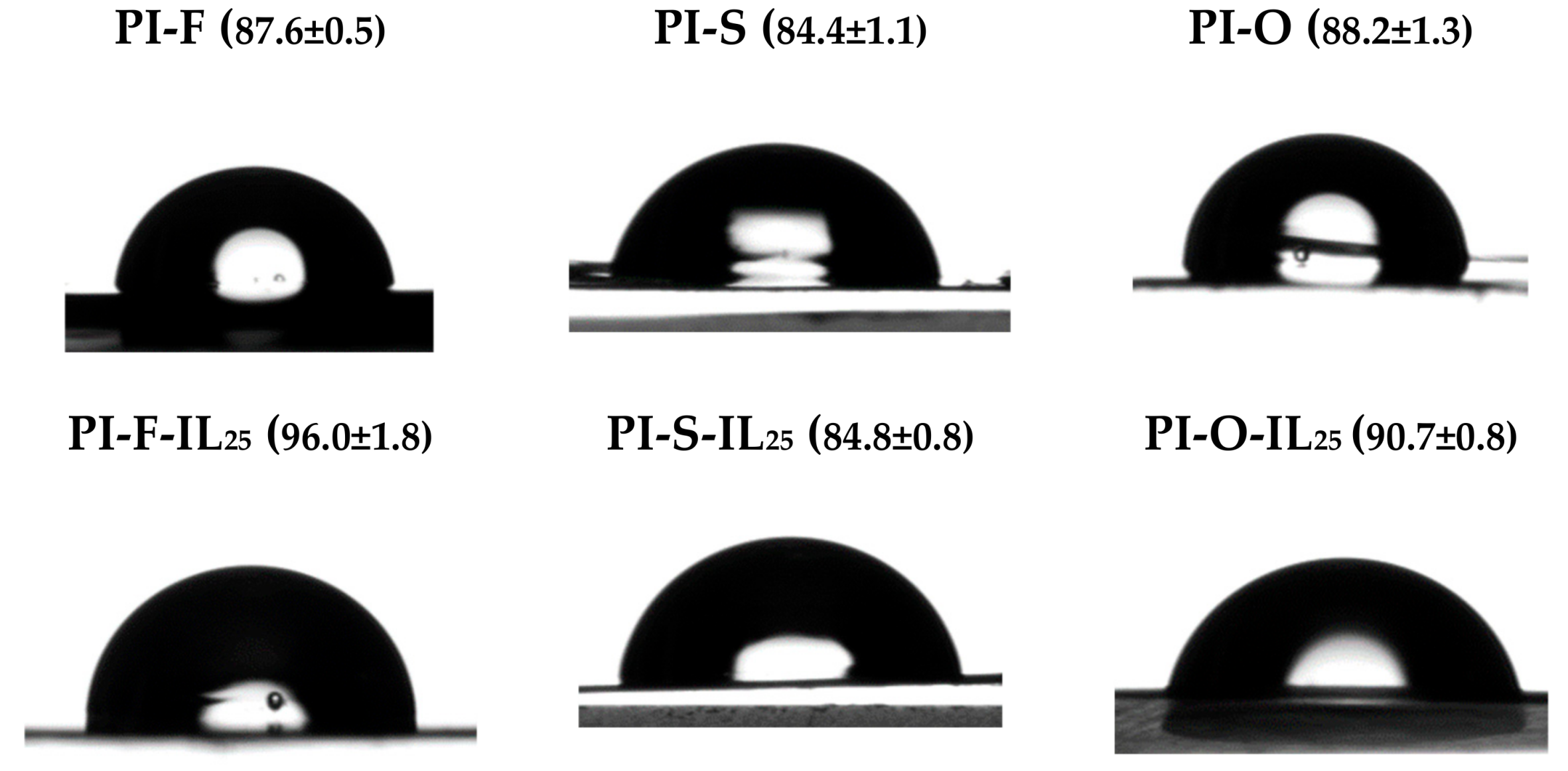 Polymers 11 00759 g007 Polymers 11 00759 g007