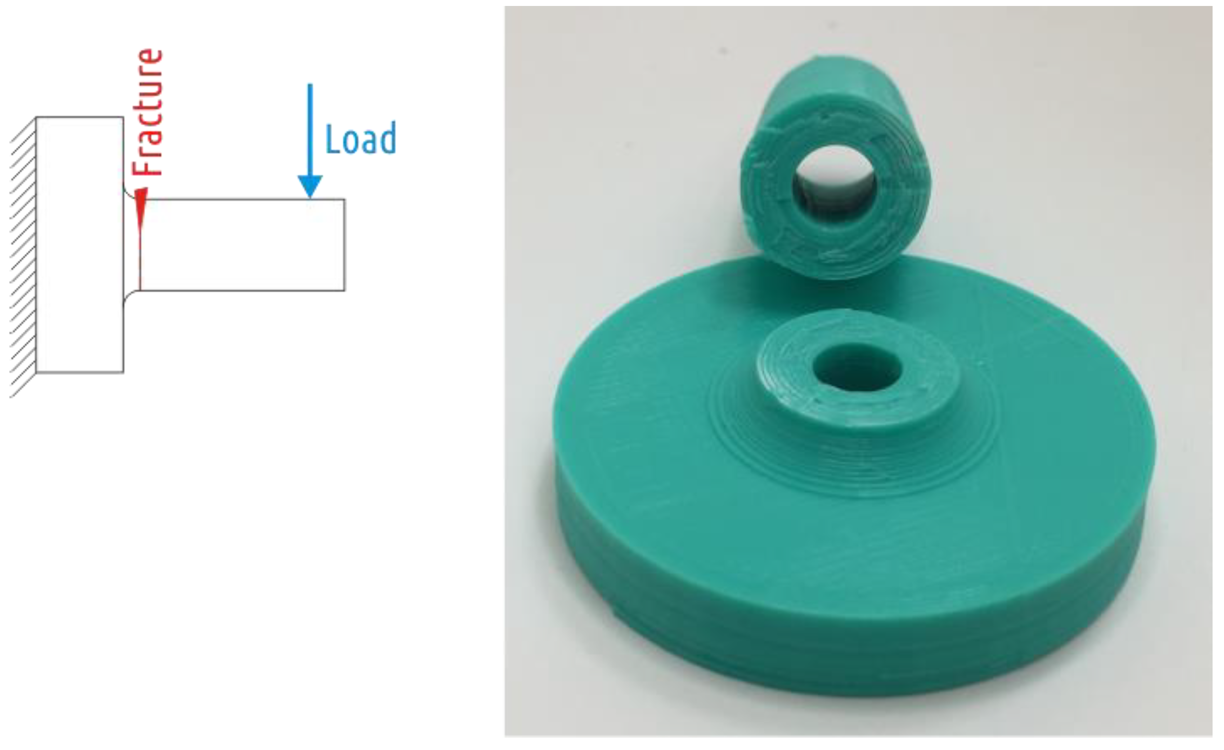Polymers 11 00760 g014 Polymers 11 00760 g014
