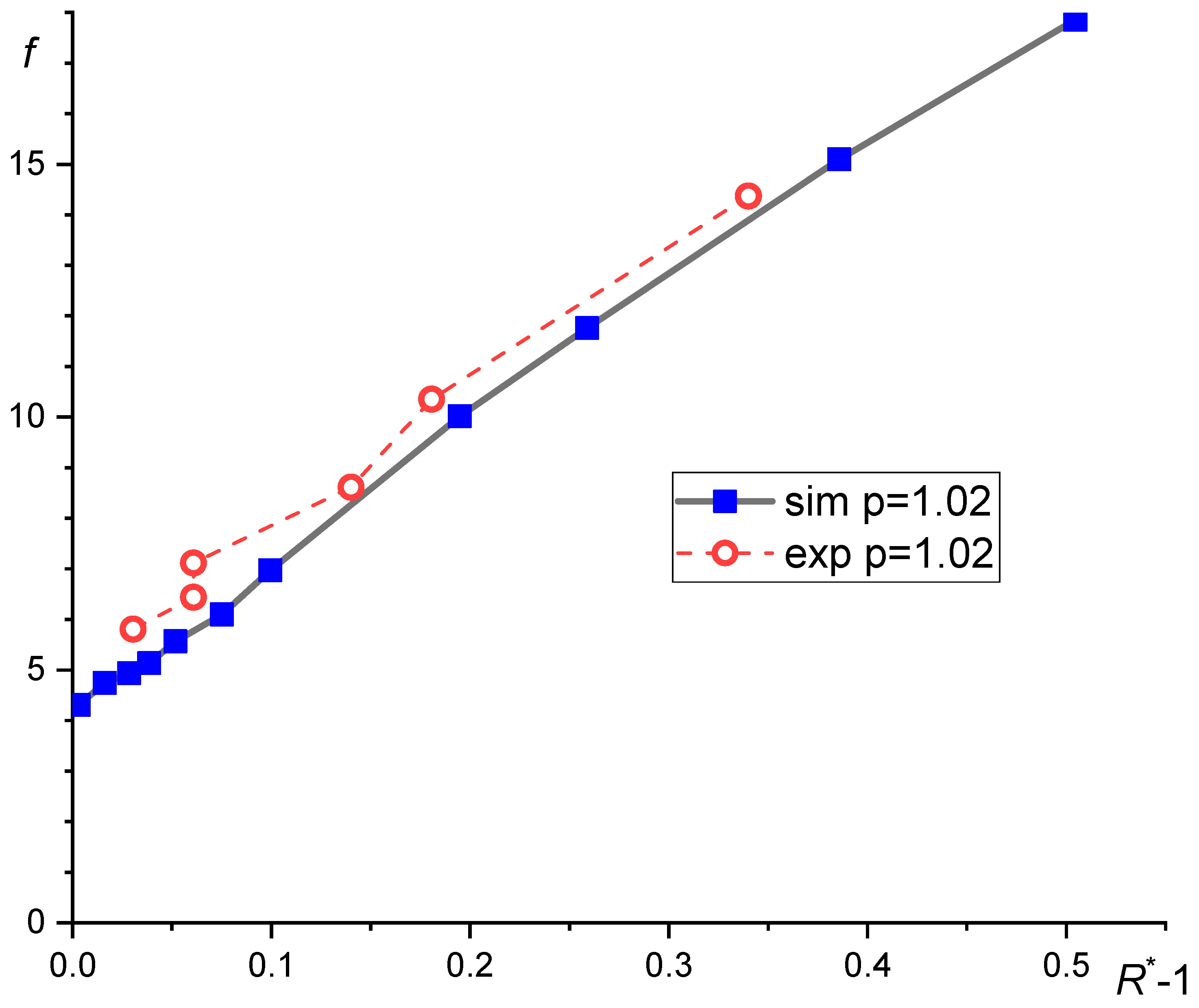 Polymers 11 00761 g003 Polymers 11 00761 g003