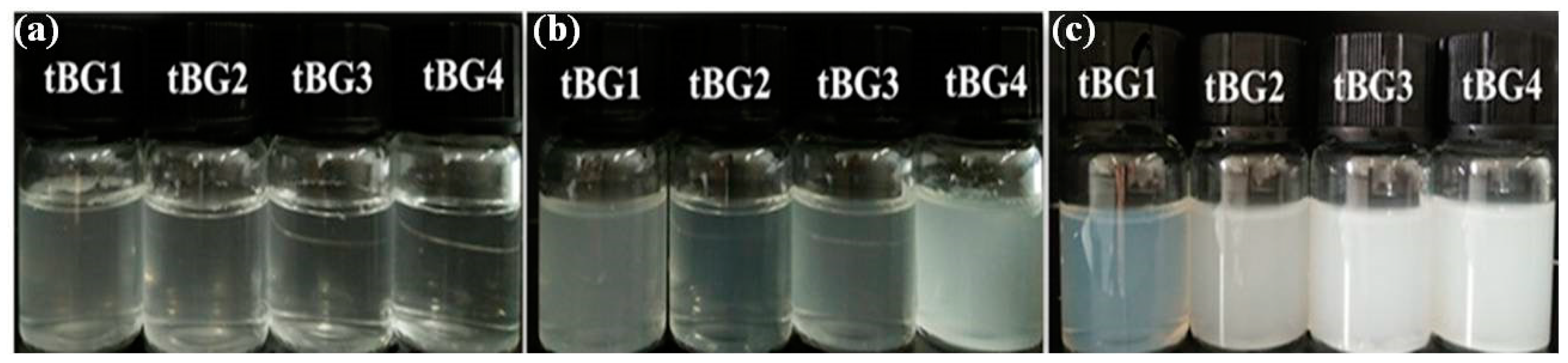 Polymers 11 00765 g003 Polymers 11 00765 g003
