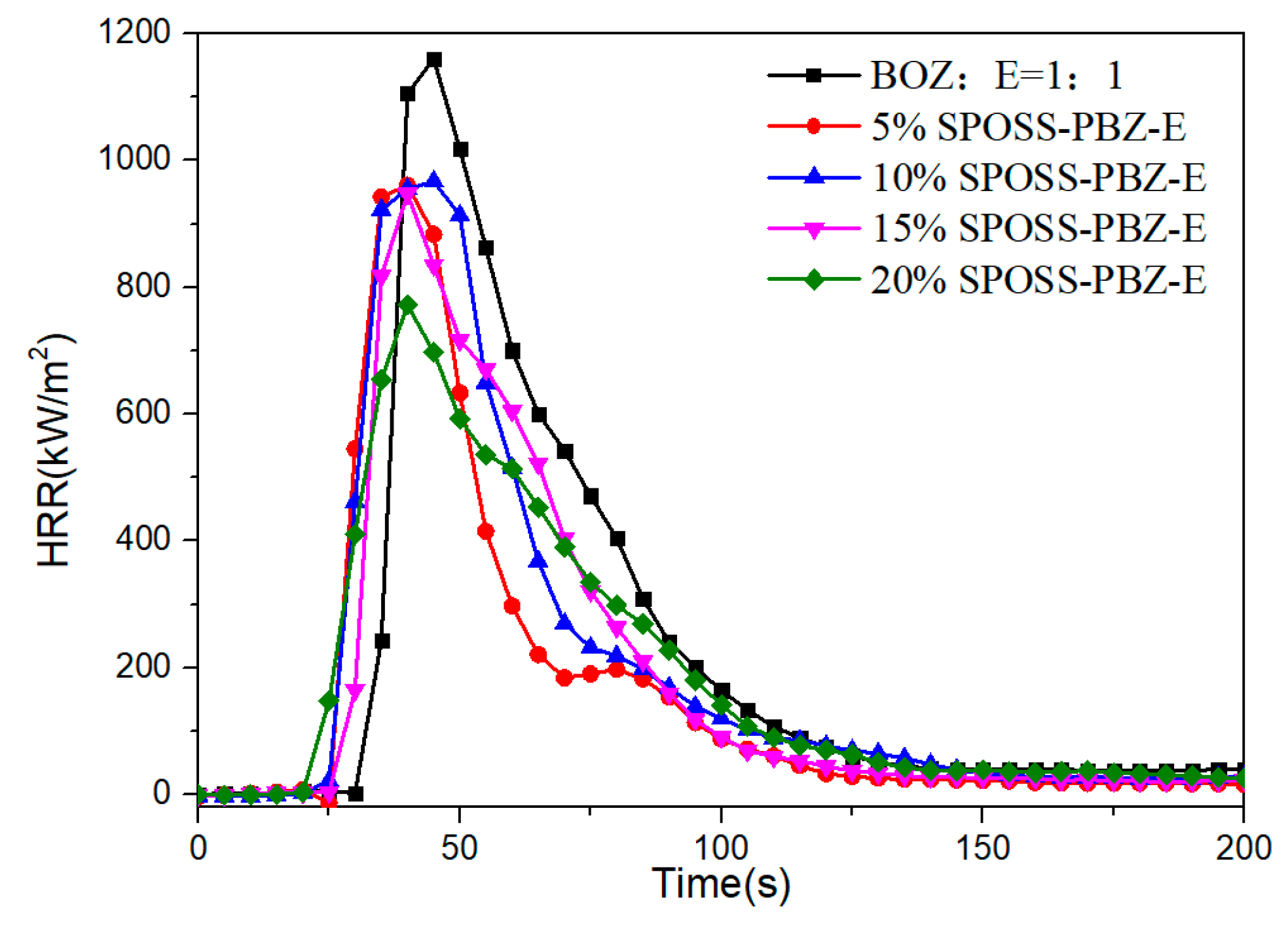 Polymers 11 00770 g012 Polymers 11 00770 g012