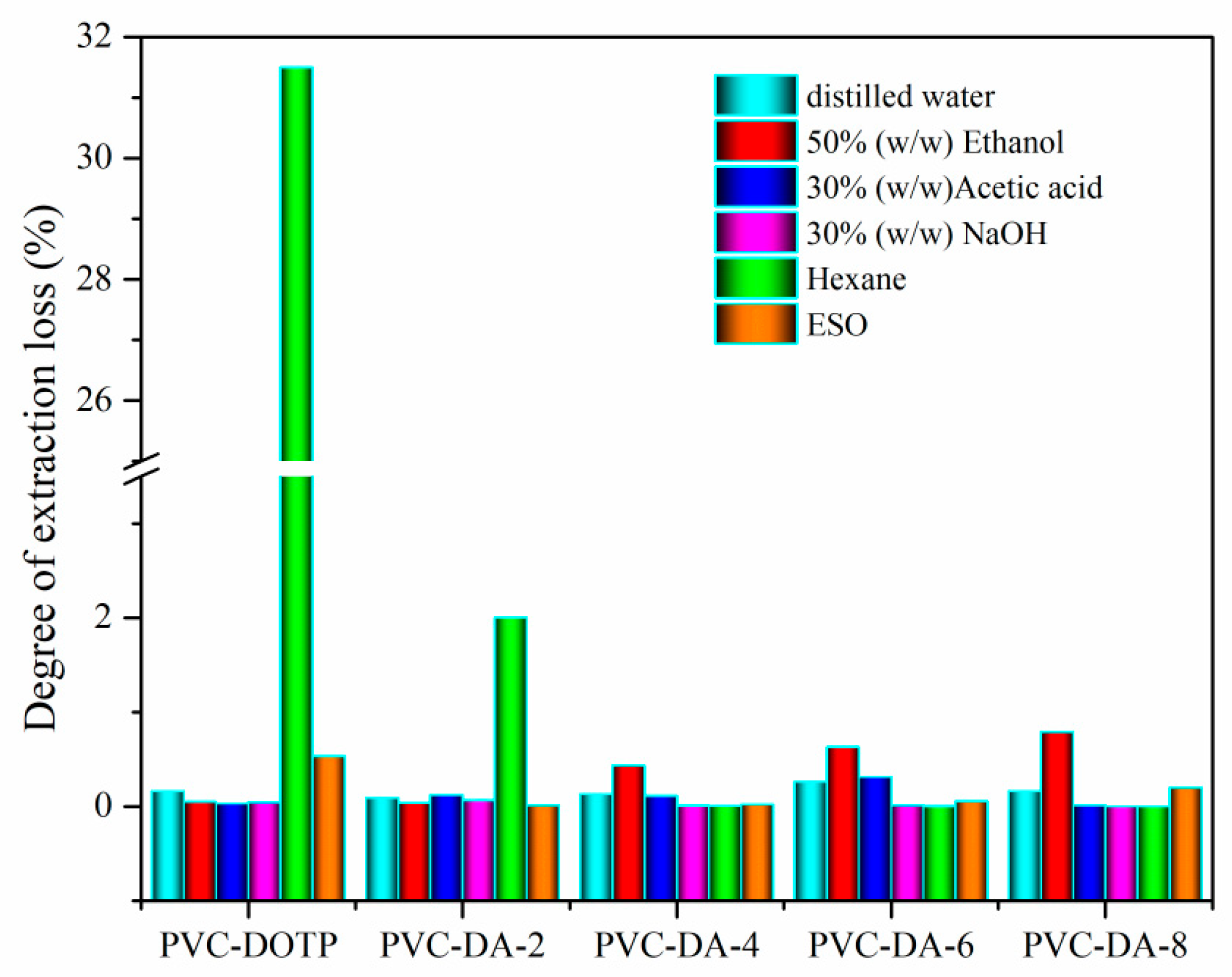 Polymers 11 00779 g010