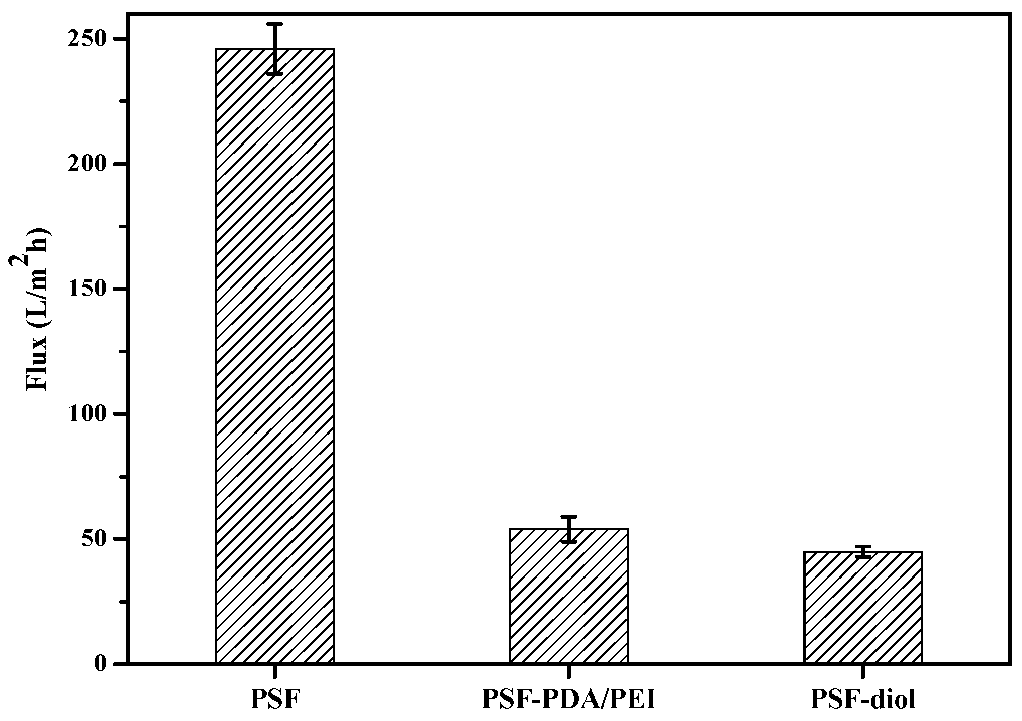 Polymers 11 00780 g009