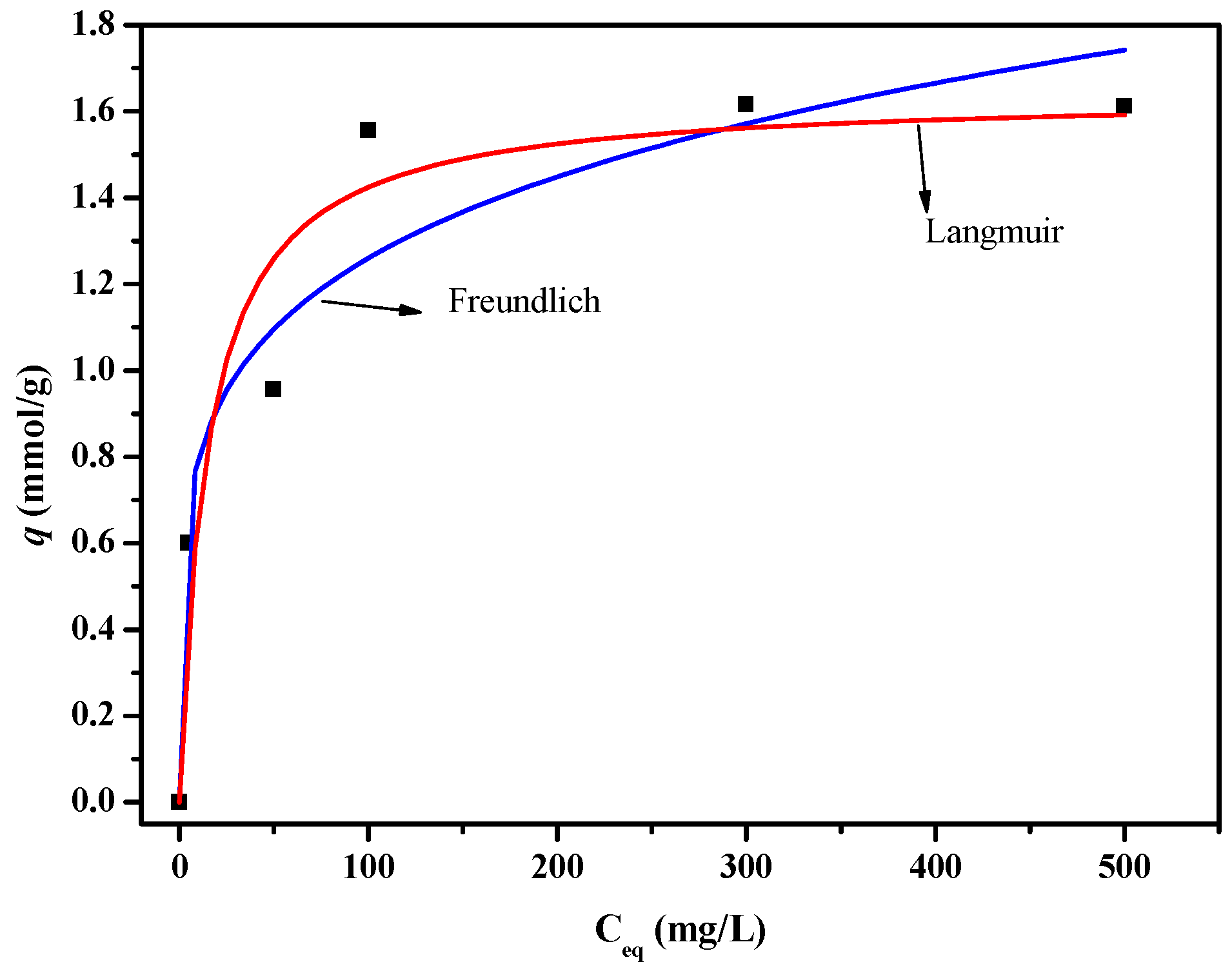 Polymers 11 00780 g011