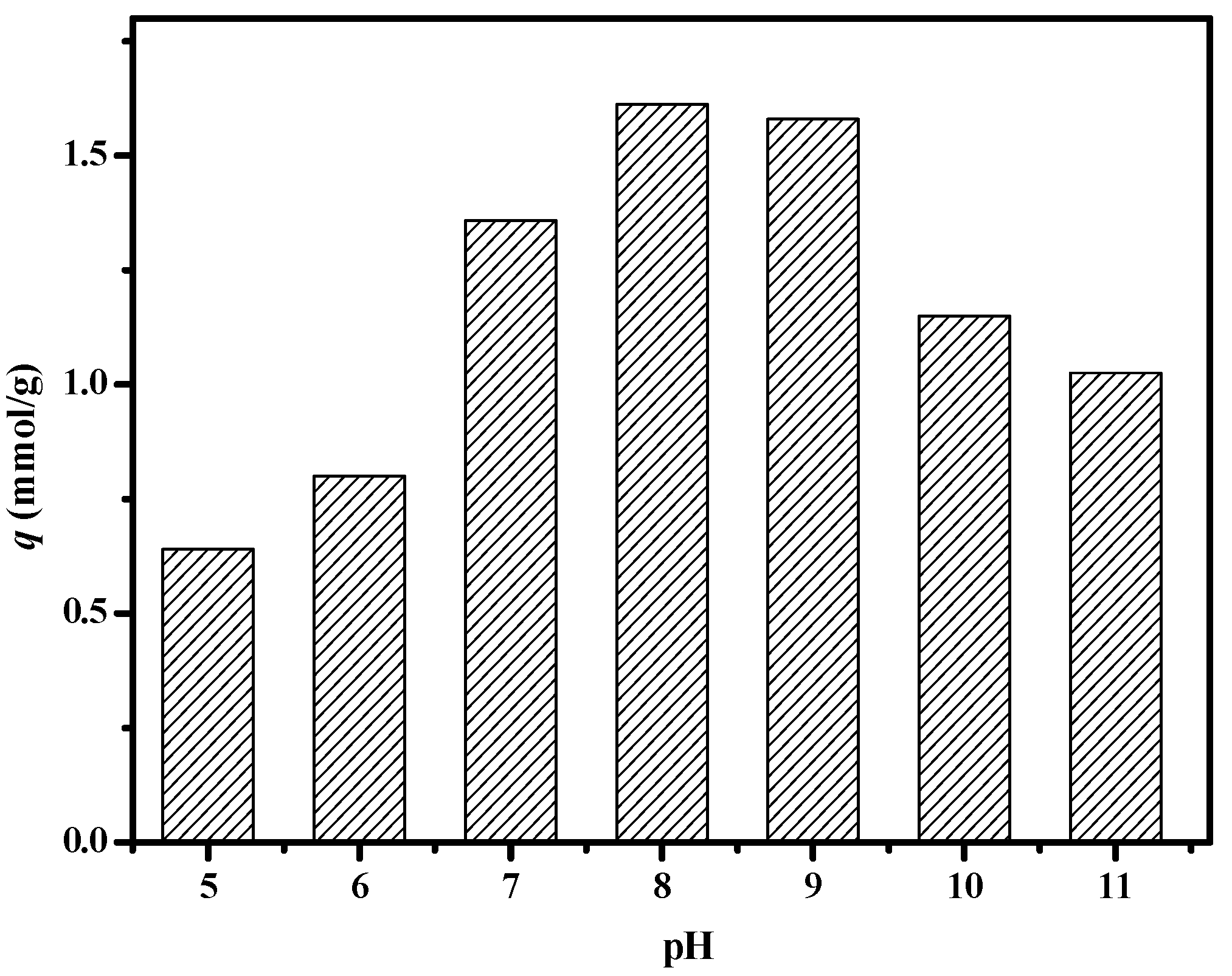 Polymers 11 00780 g013