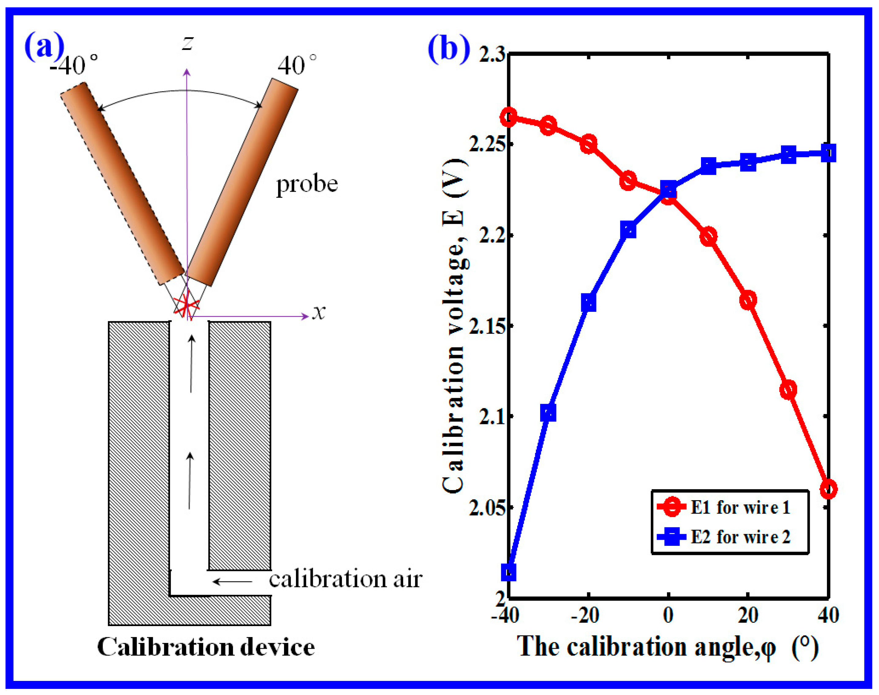 Polymers 11 00788 g005