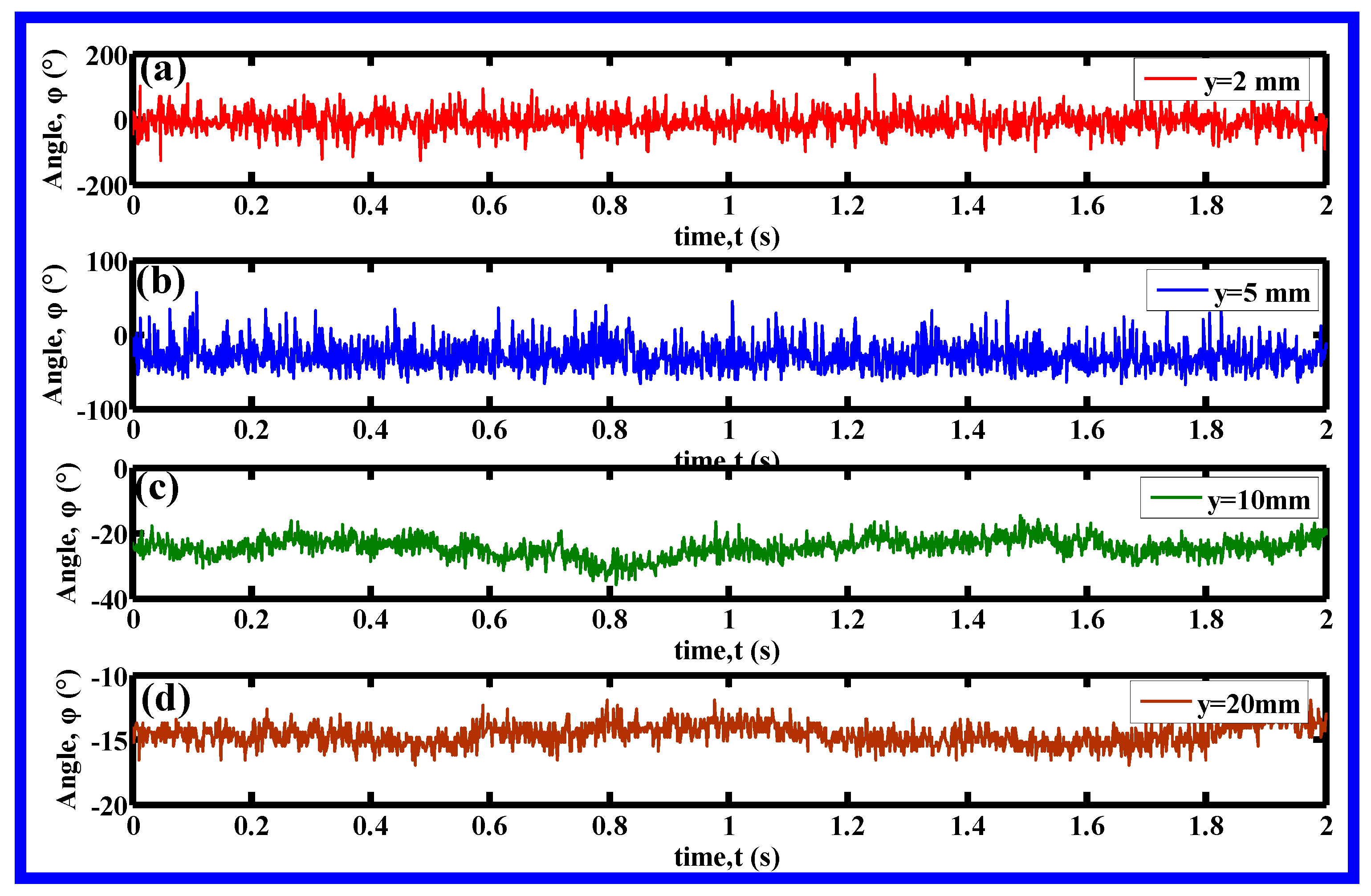 Polymers 11 00788 g008