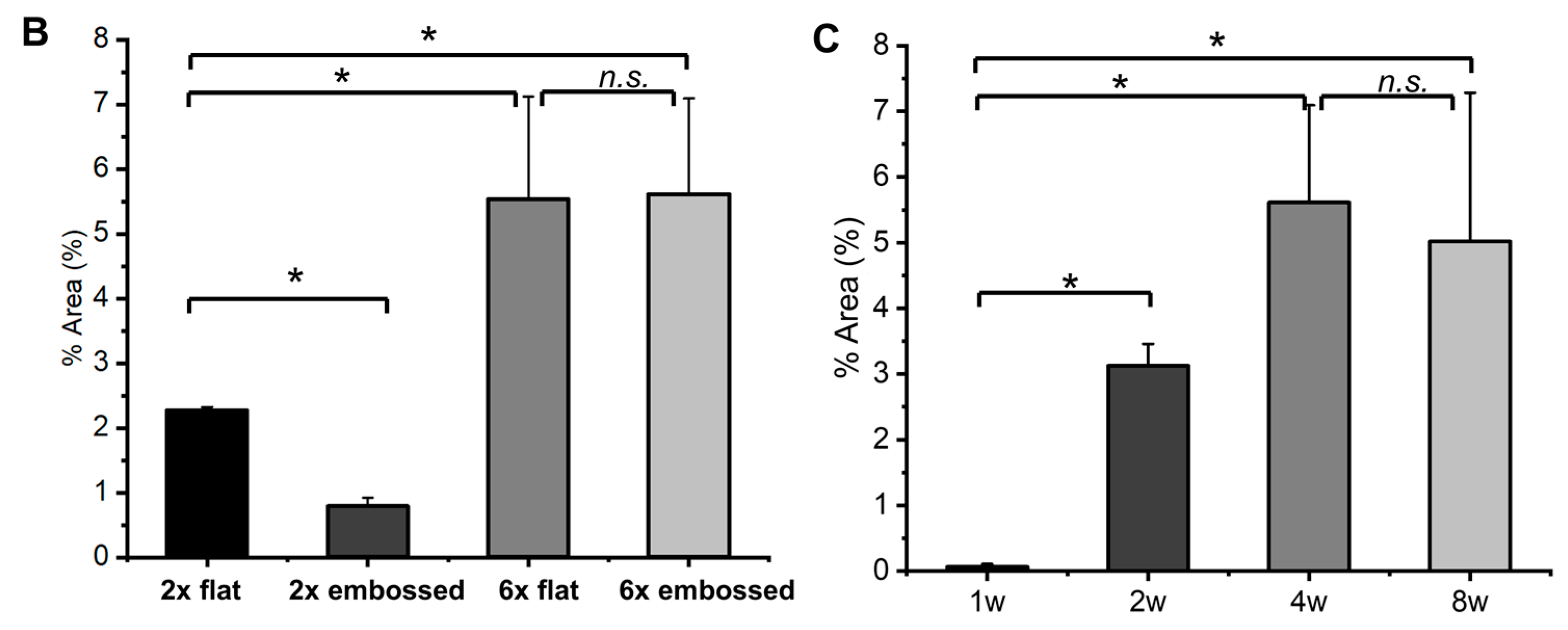 Polymers 11 00792 g007b Polymers 11 00792 g007b
