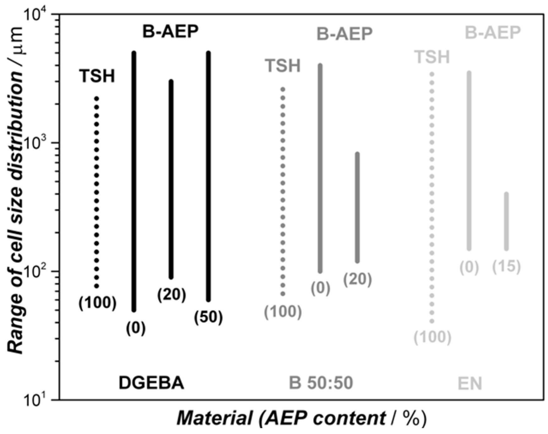 Polymers 11 00793 g009