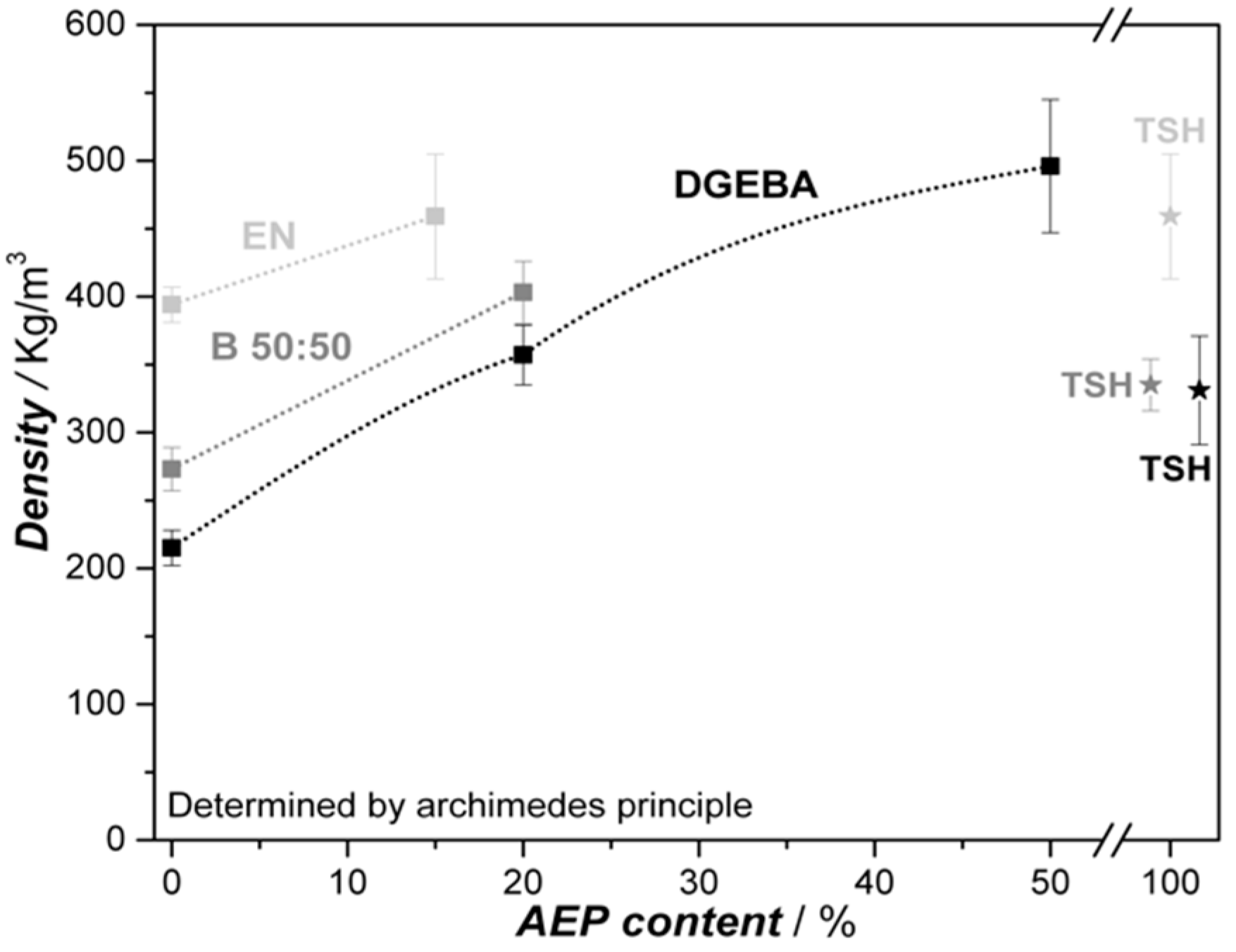 Polymers 11 00793 g010