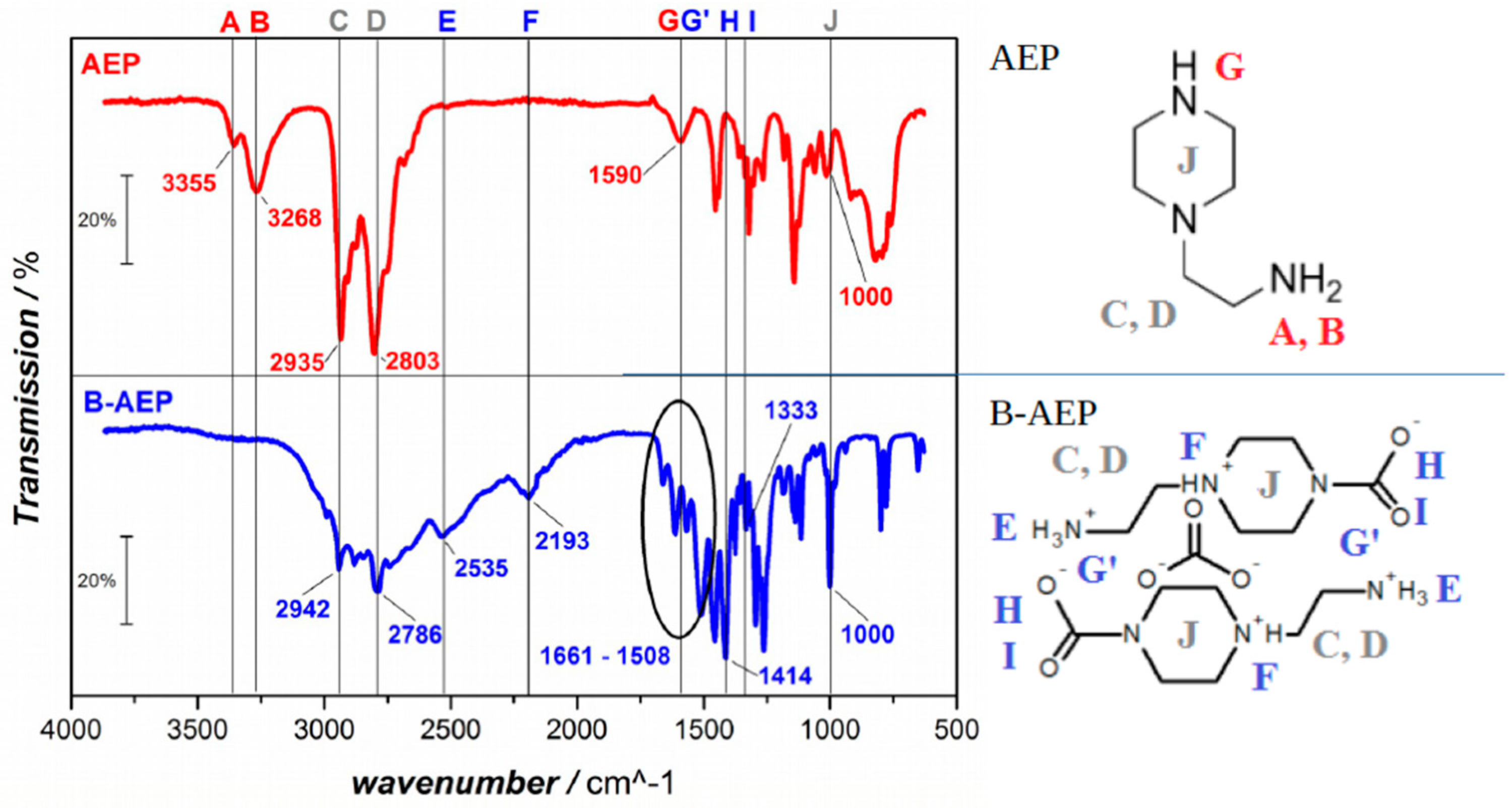Polymers 11 00793 g0a2